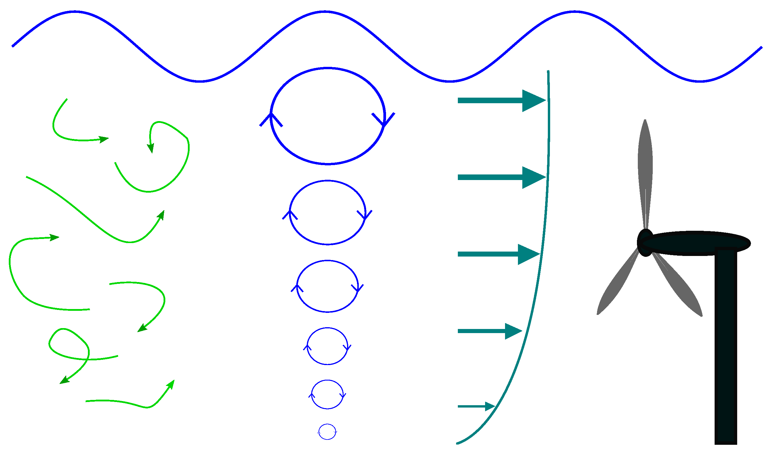 Energies 10 01838 g001 Energies 10 01838 g001