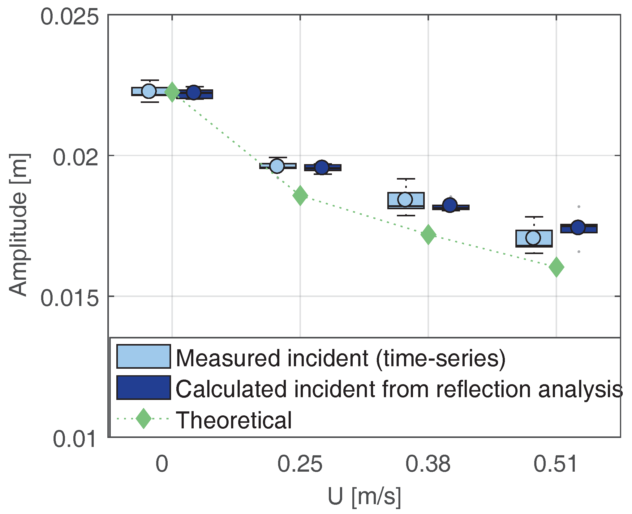 Energies 10 01838 g006 Energies 10 01838 g006