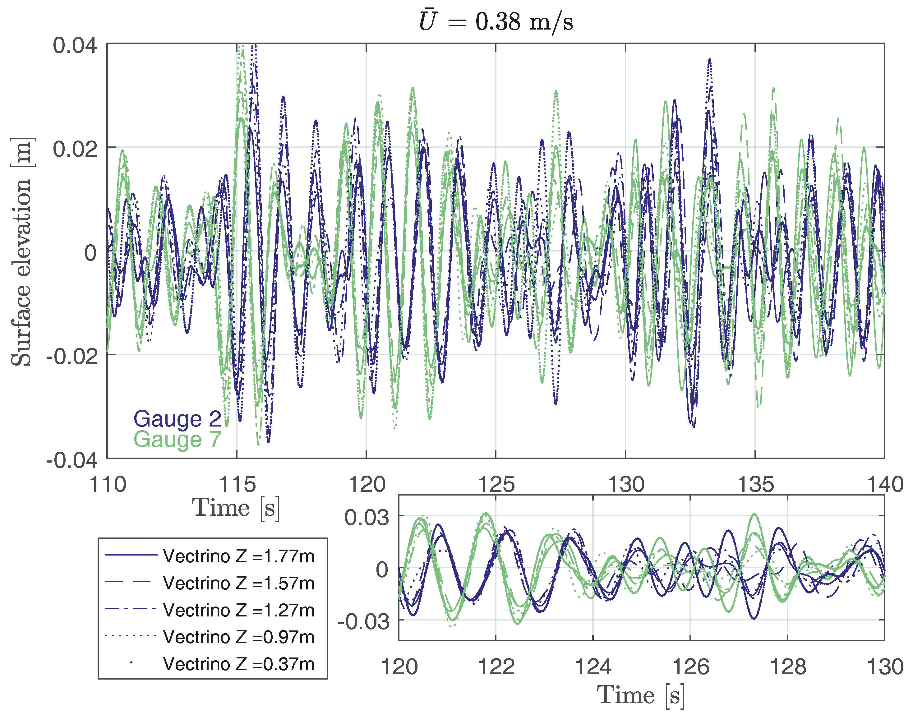 Energies 10 01838 g008 Energies 10 01838 g008