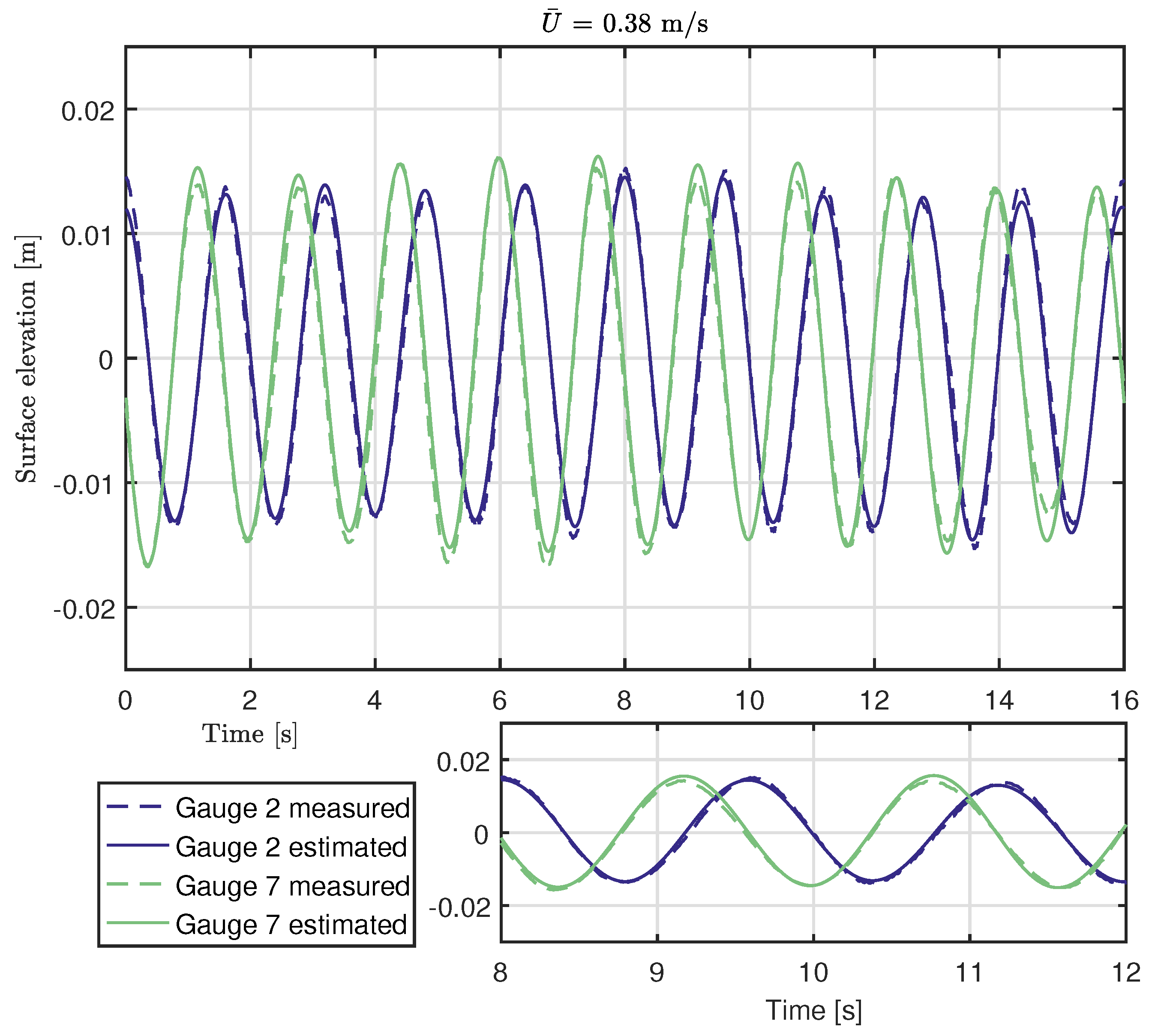 Energies 10 01838 g011 Energies 10 01838 g011