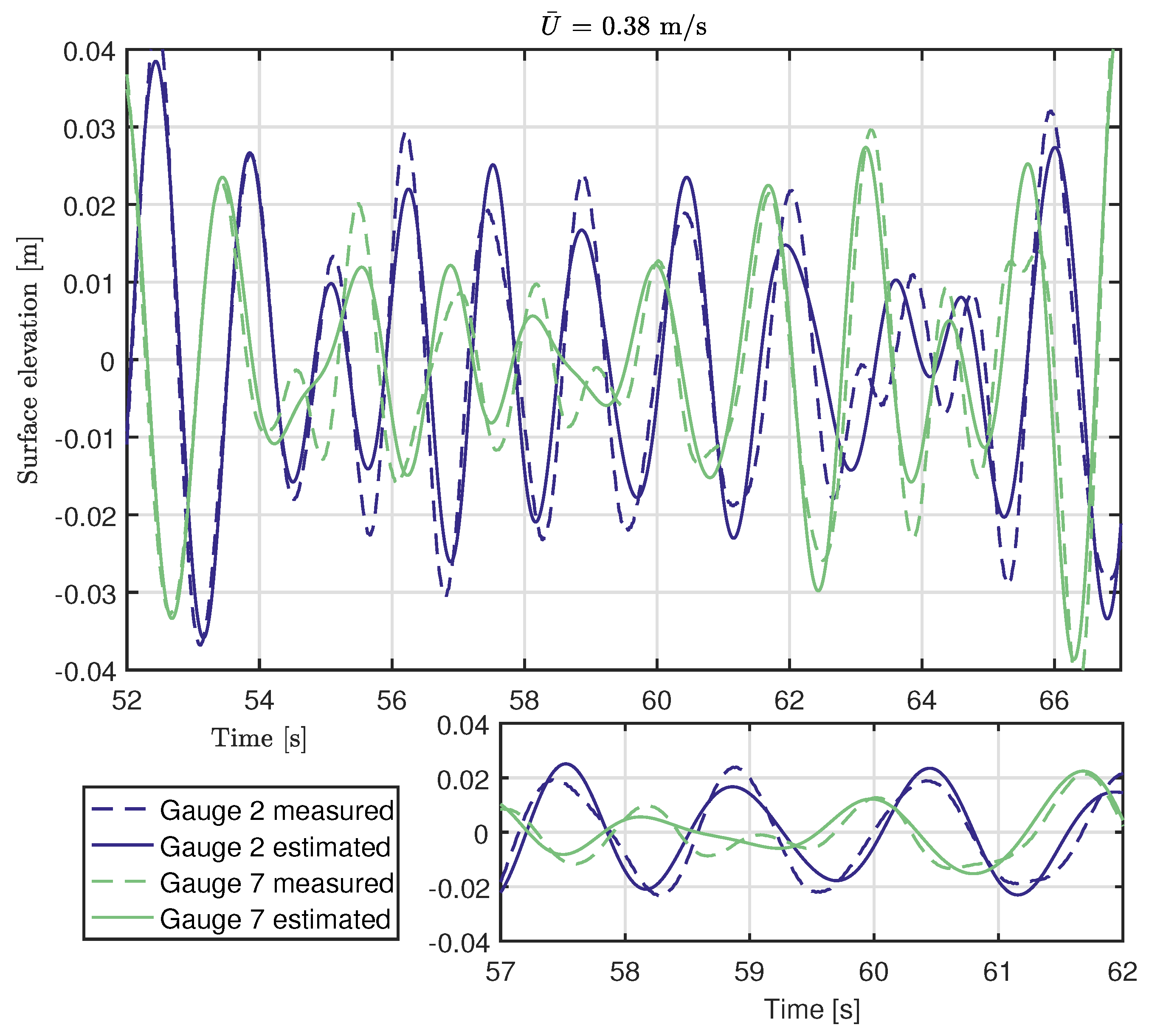 Energies 10 01838 g012 Energies 10 01838 g012
