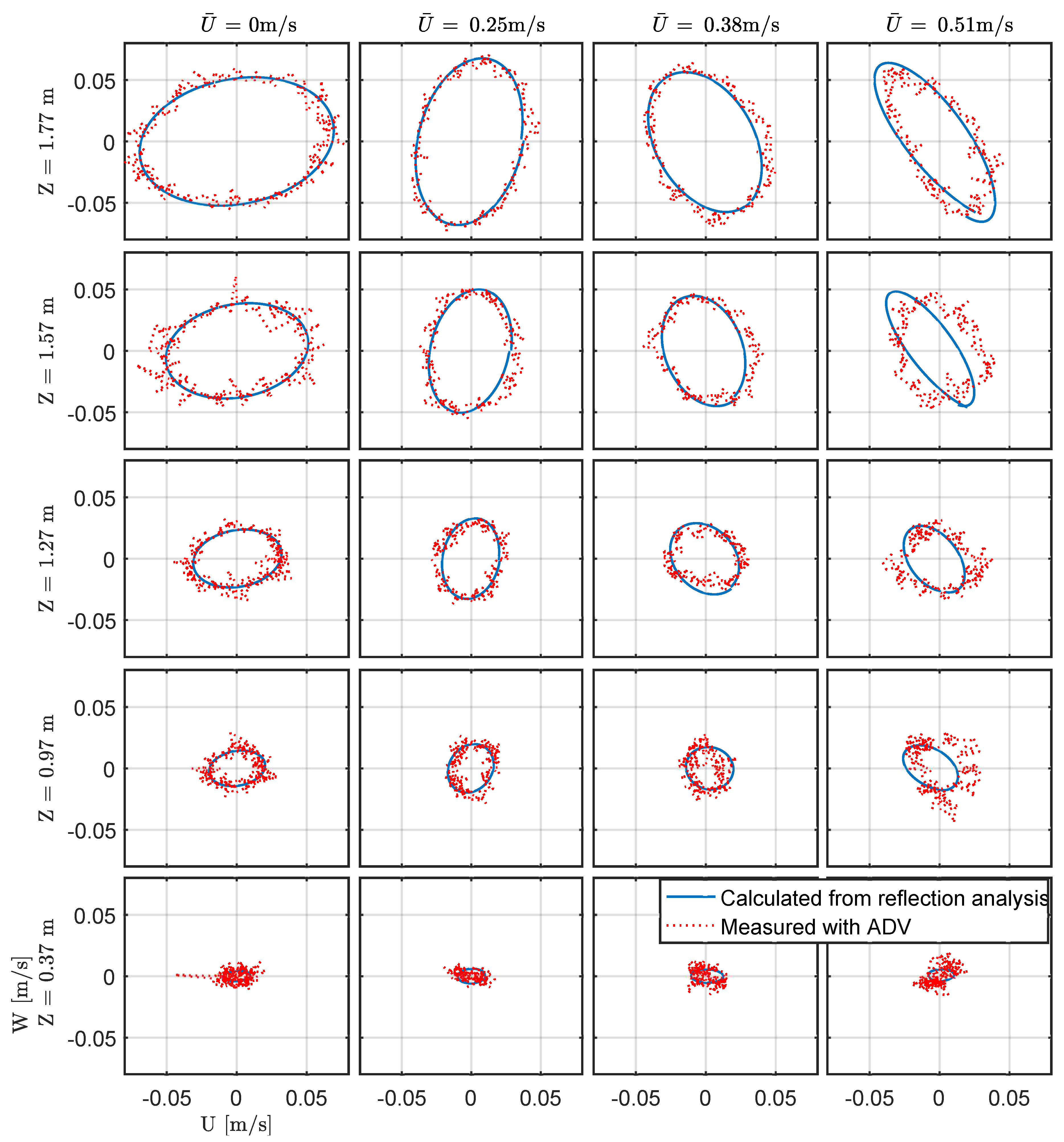 Energies 10 01838 g015 Energies 10 01838 g015