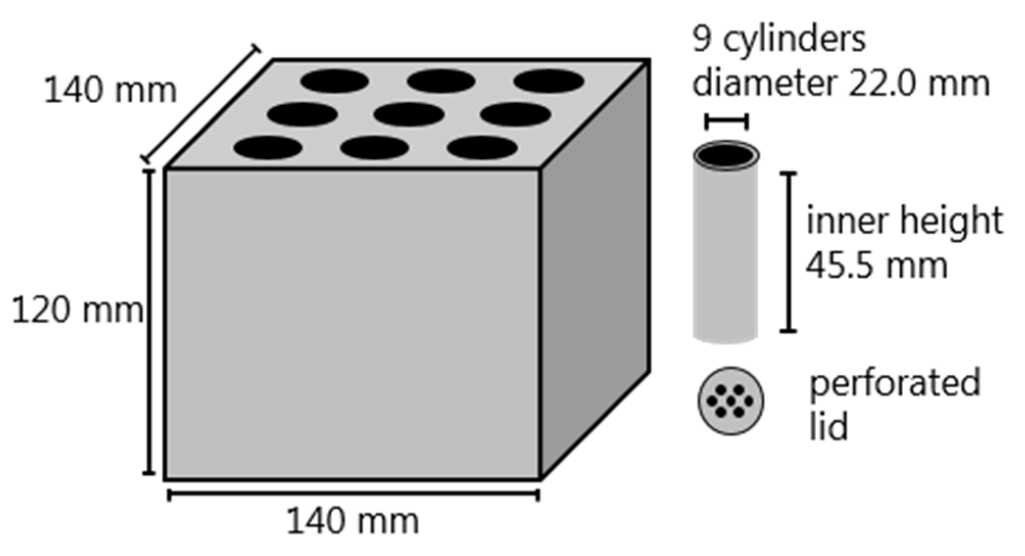 Energies 10 01850 g001 Energies 10 01850 g001