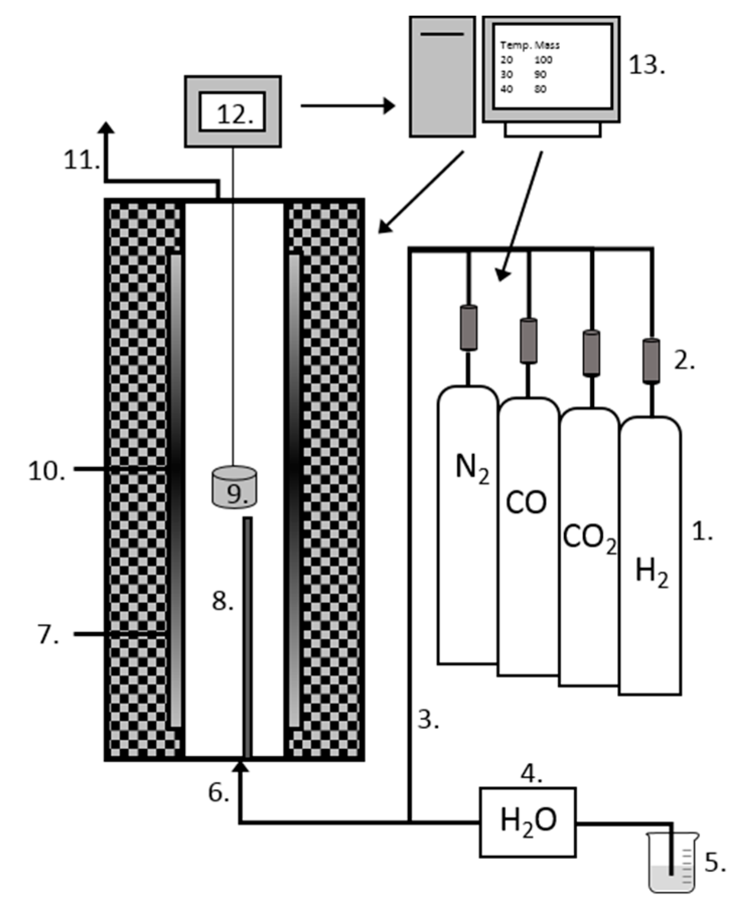 Energies 10 01850 g002 Energies 10 01850 g002