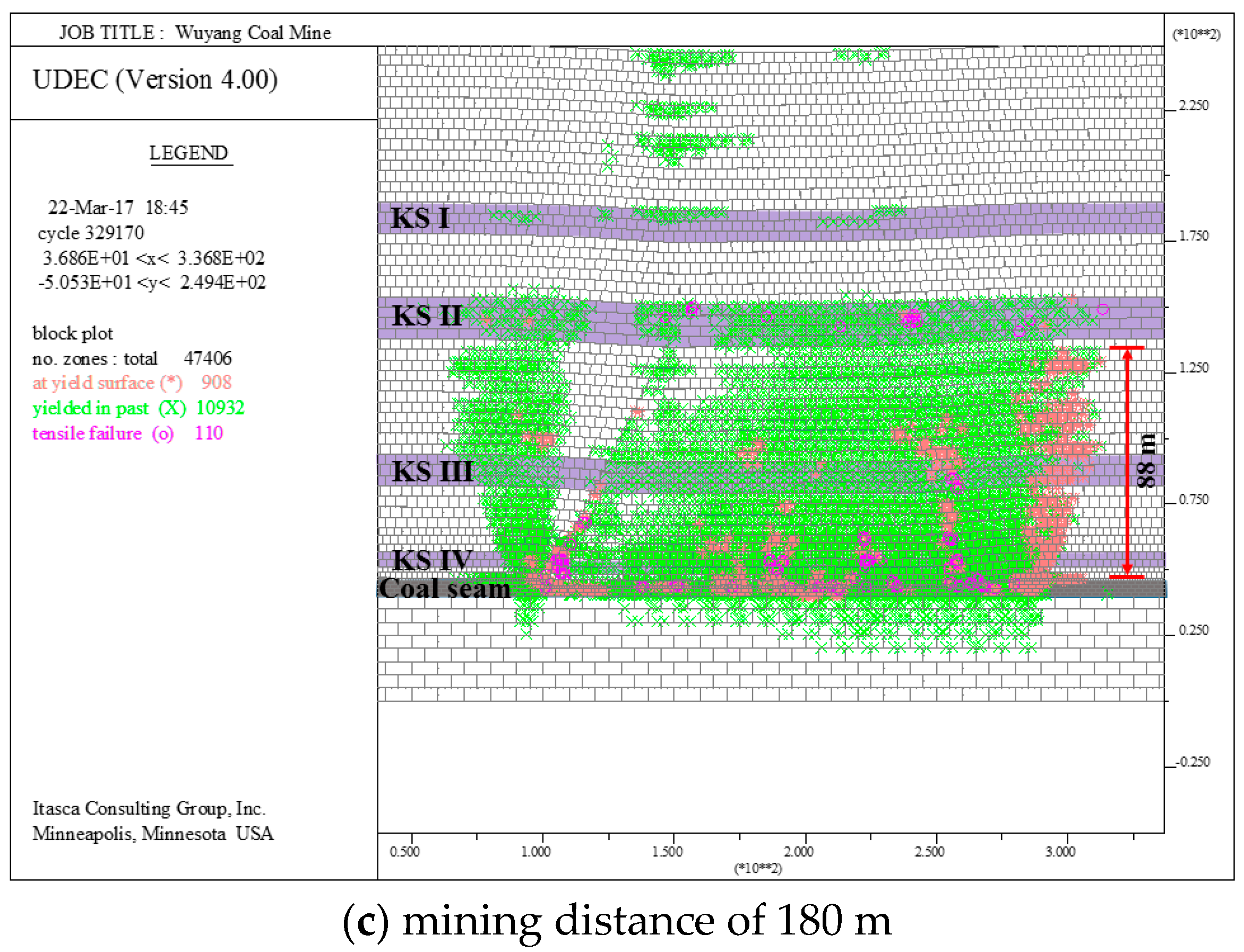 Energies 10 01856 g004b