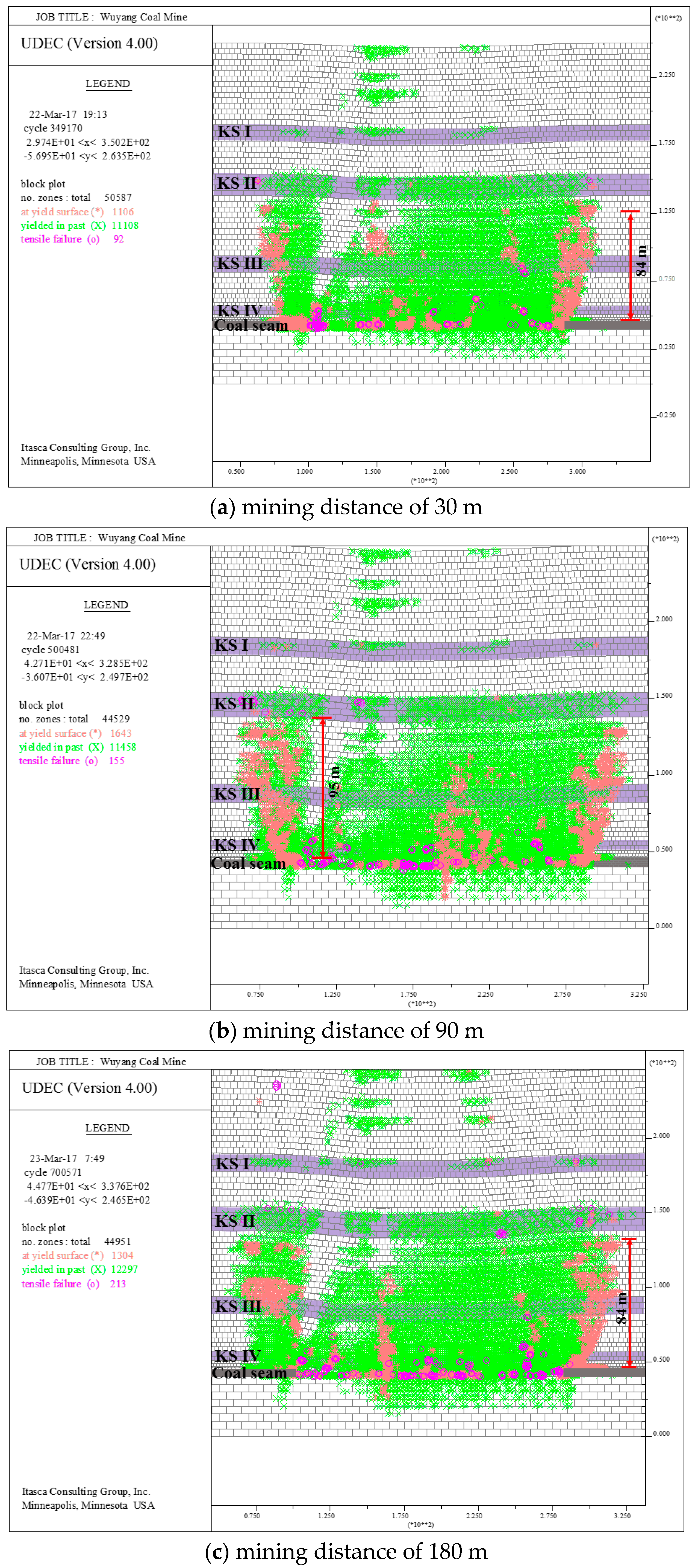 Energies 10 01856 g005