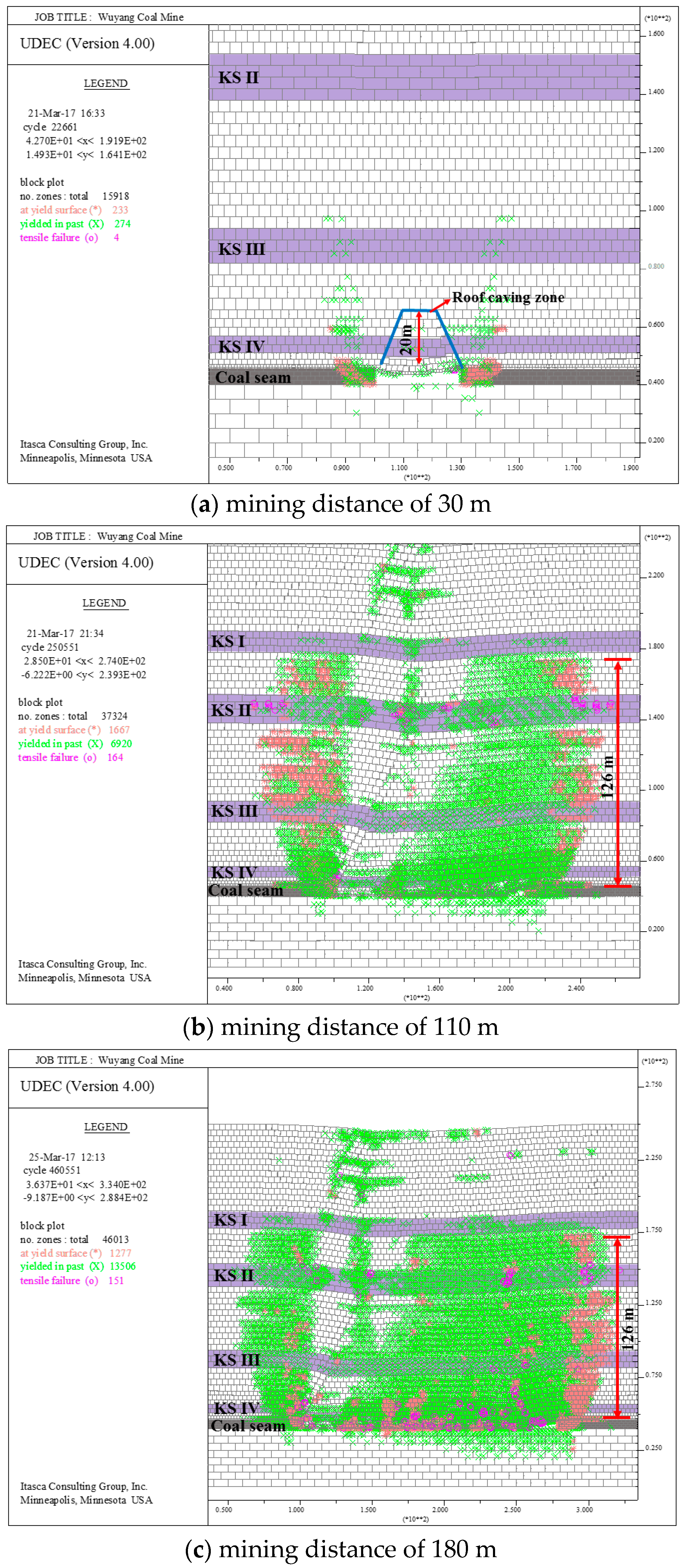 Energies 10 01856 g006