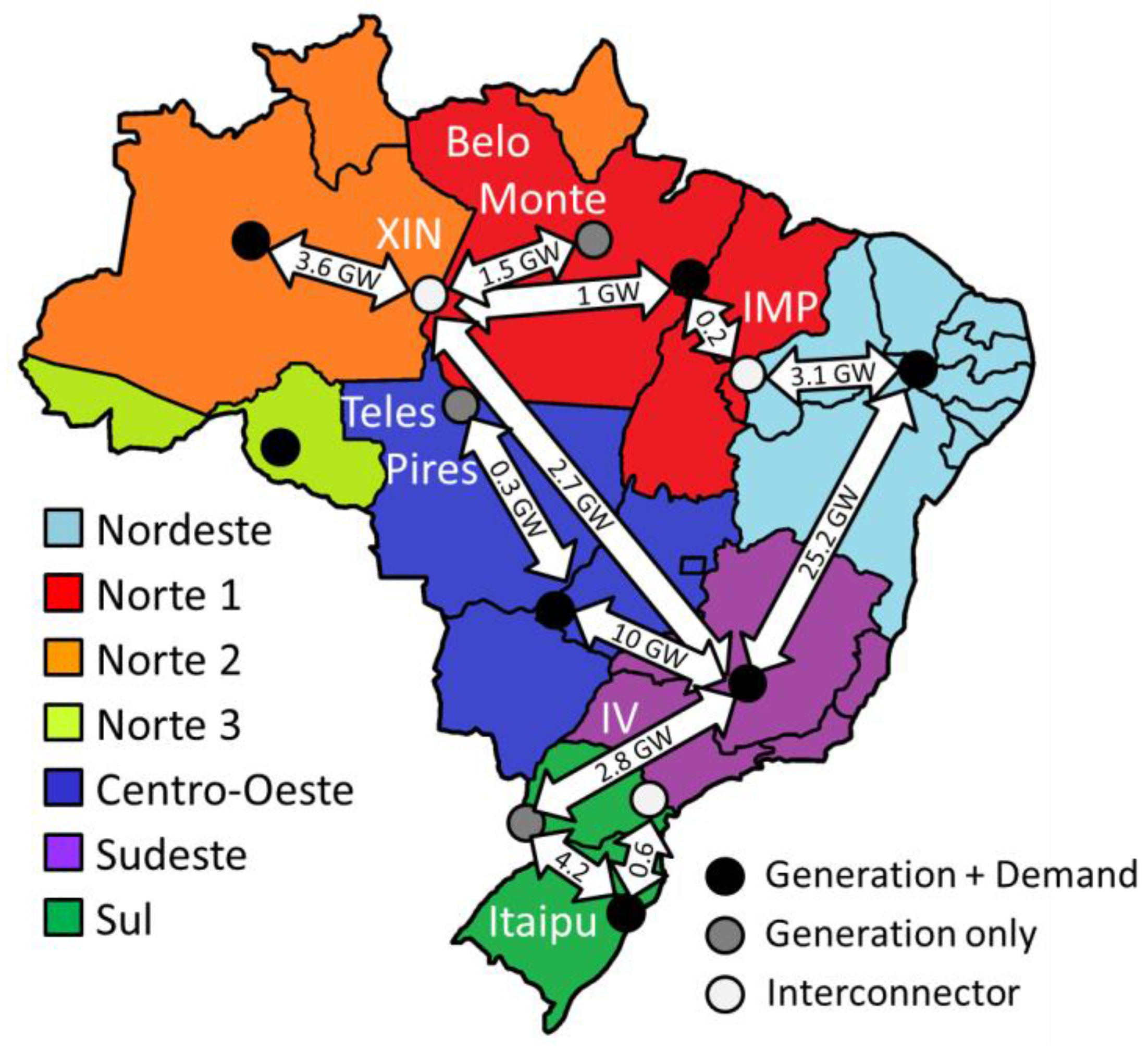 Energies 10 01859 g007