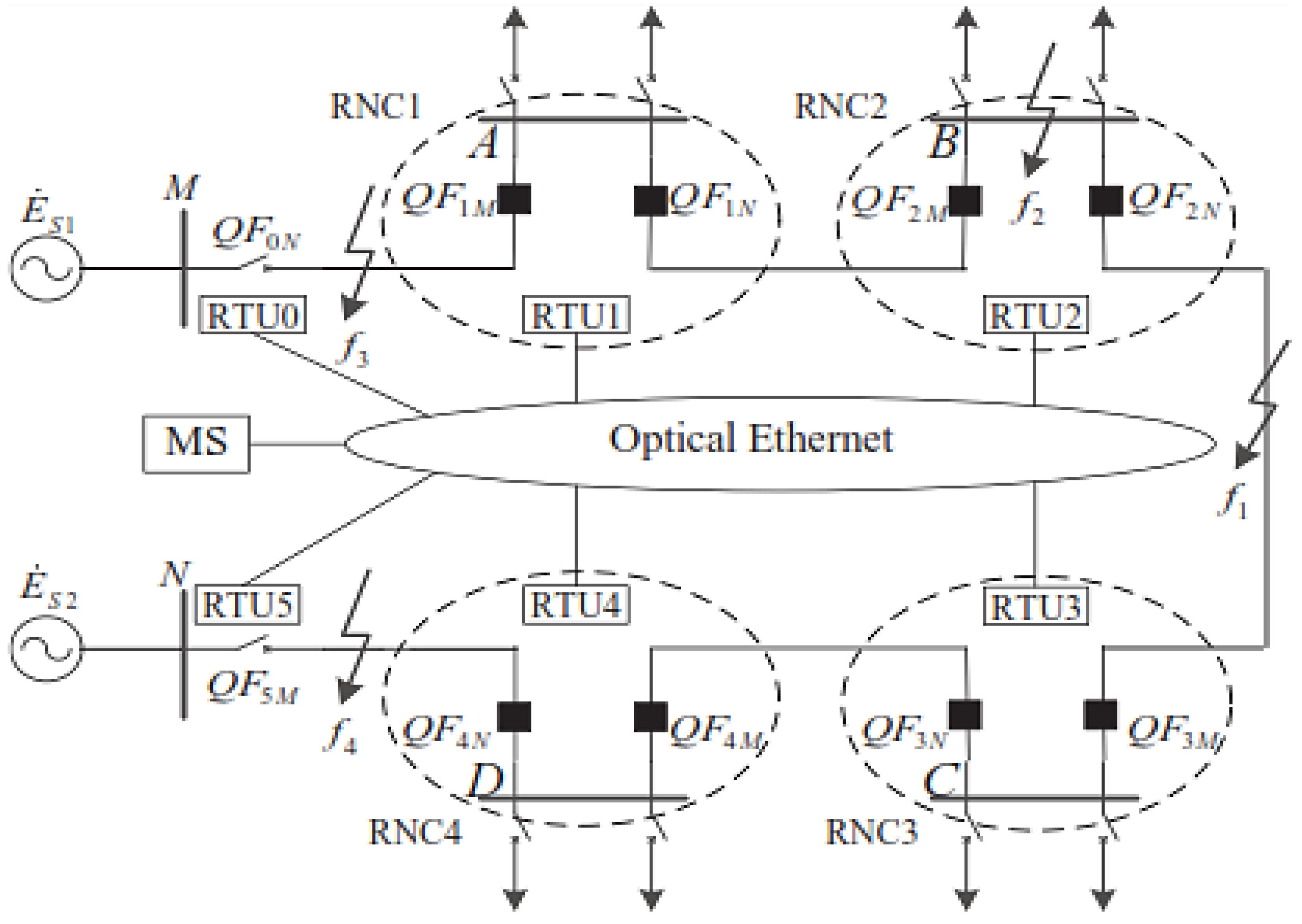 Energies 10 01864 g009