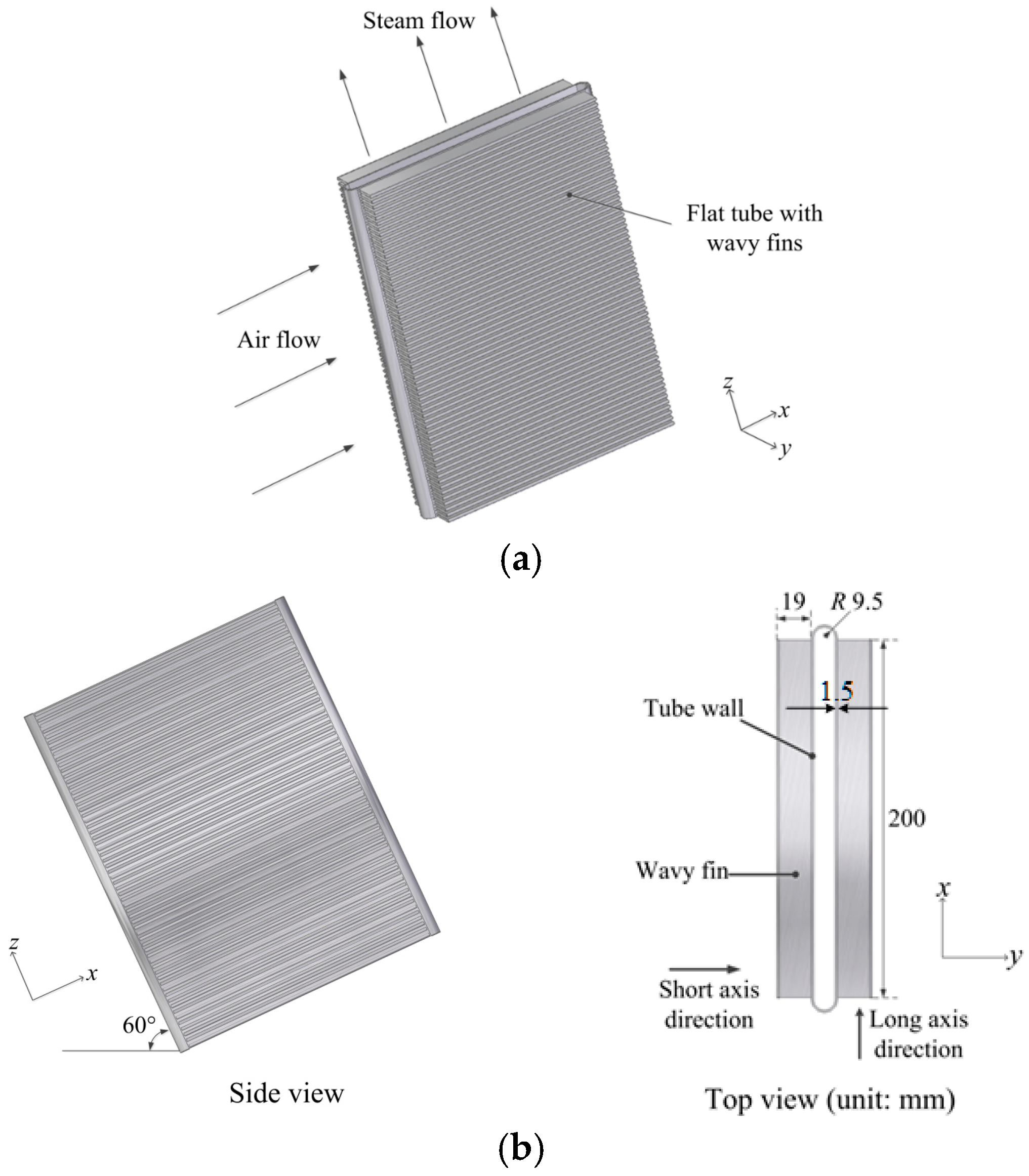 Energies 10 01872 g001