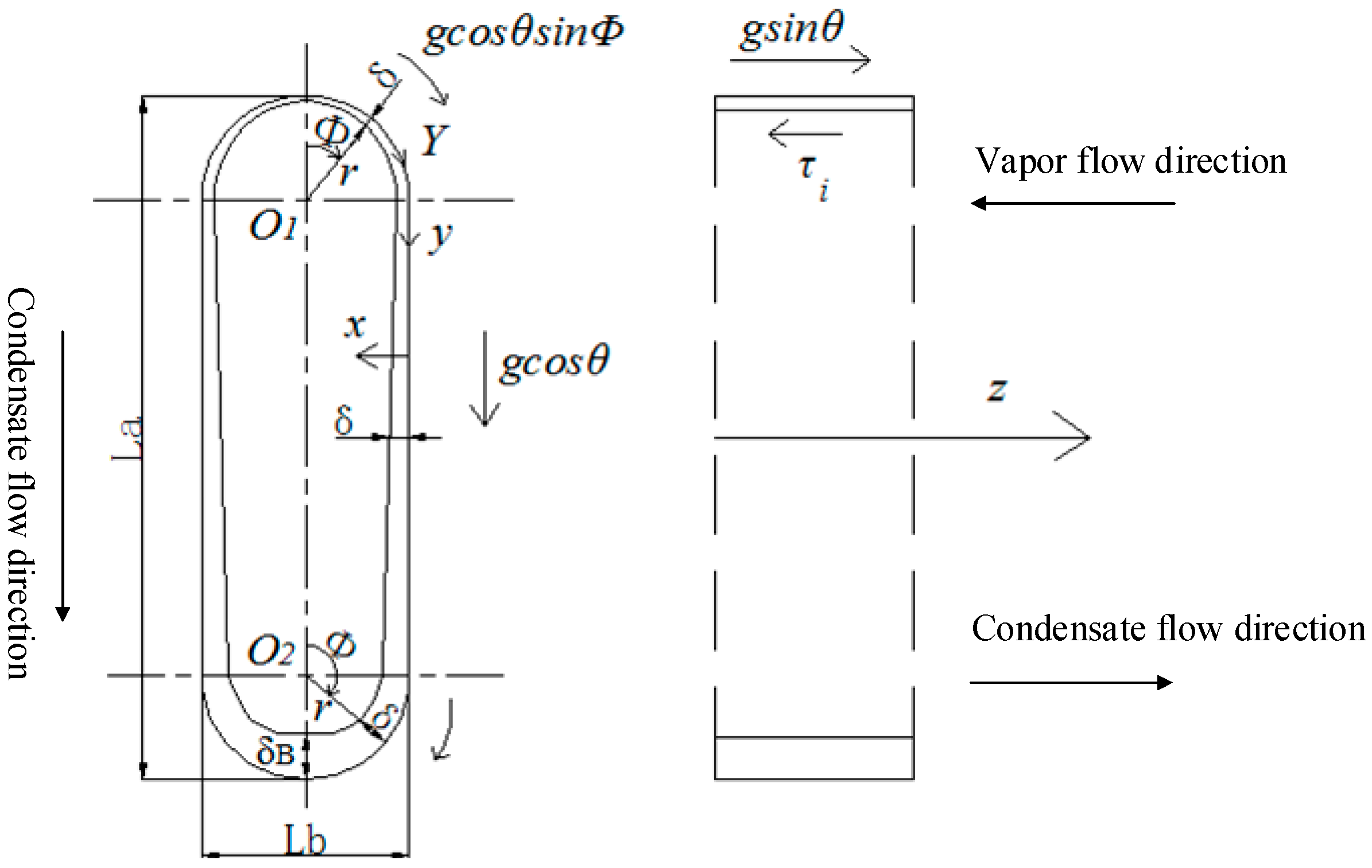 Energies 10 01872 g003