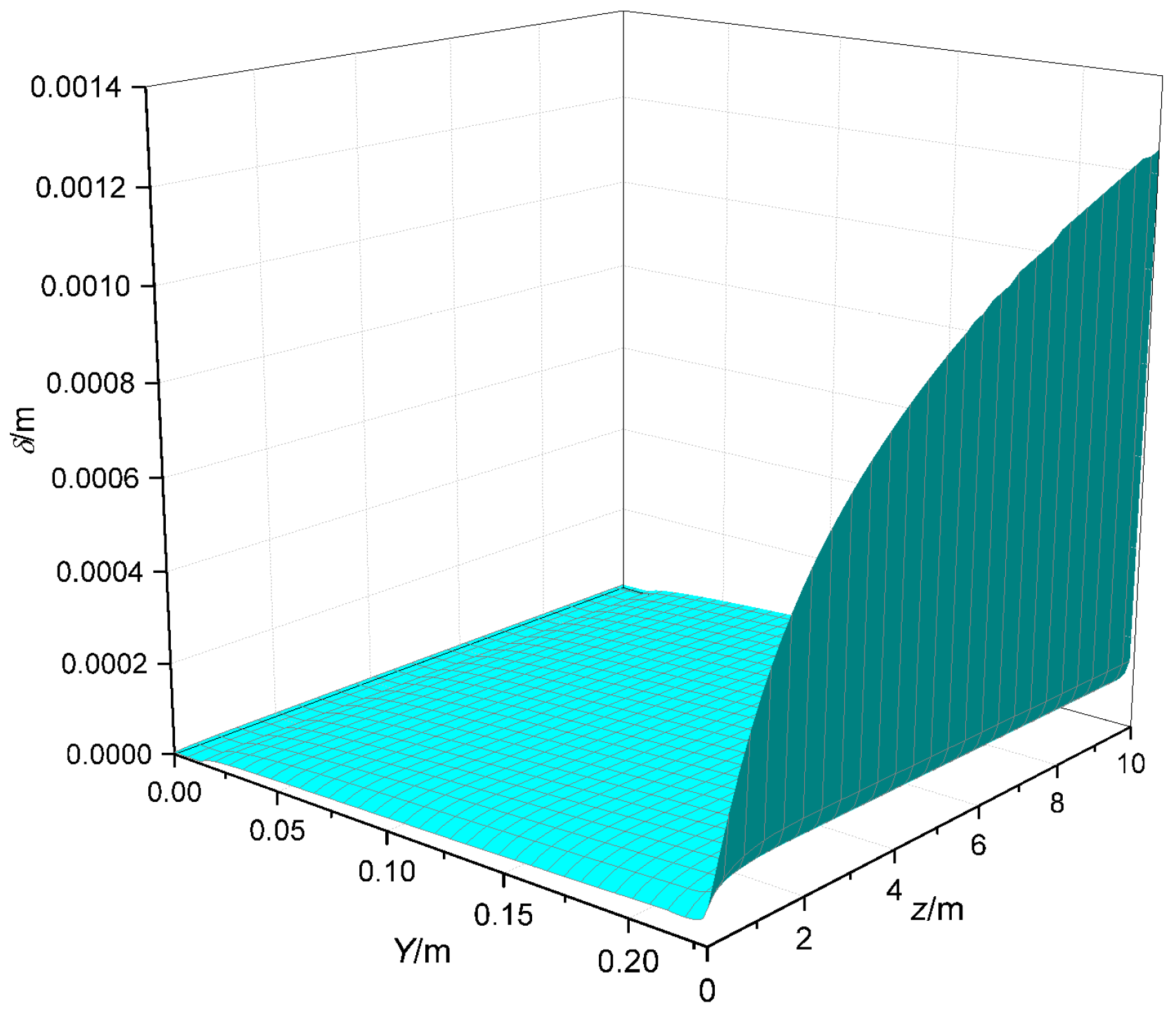 Energies 10 01872 g006