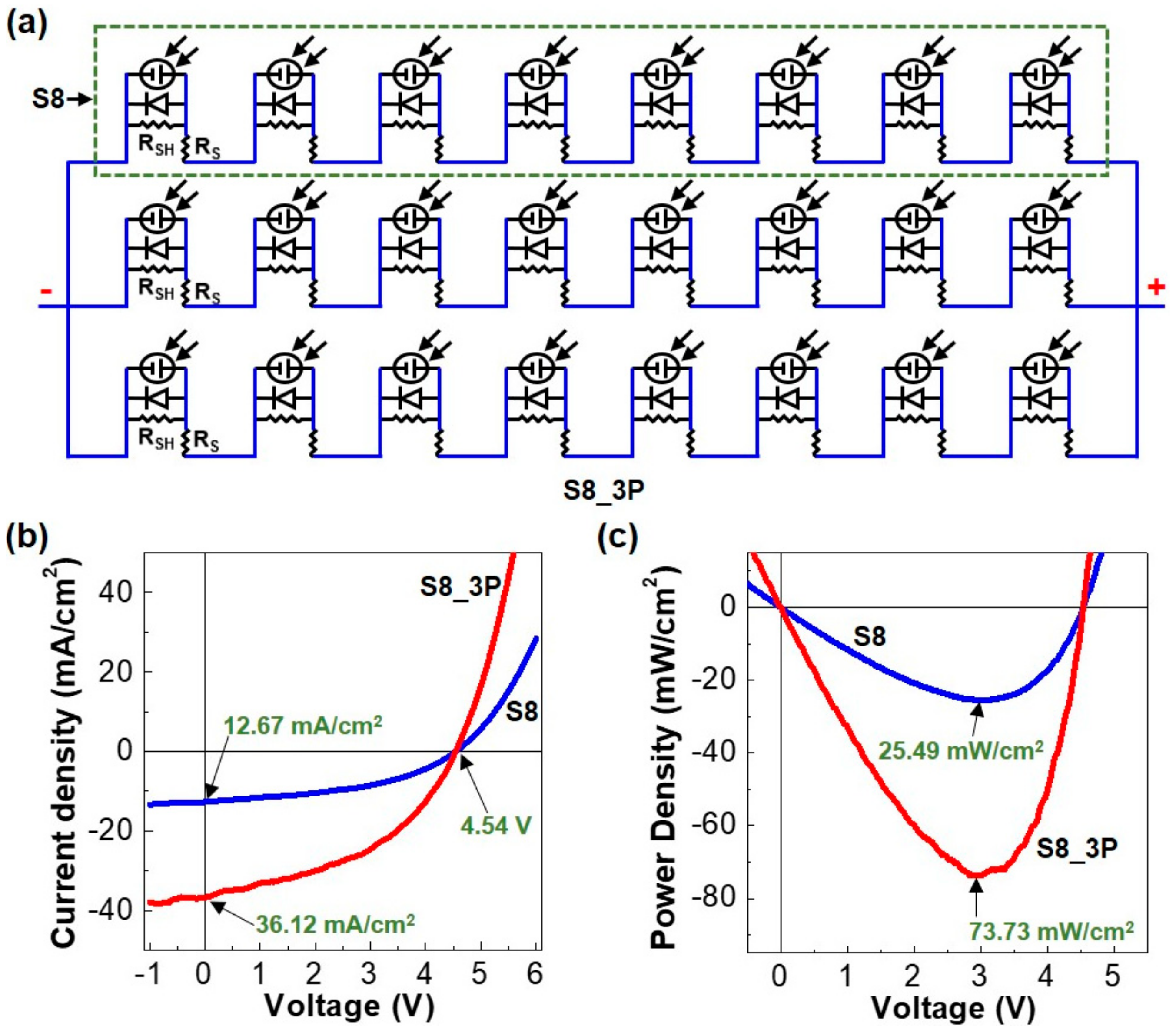 Energies 10 01886 g005