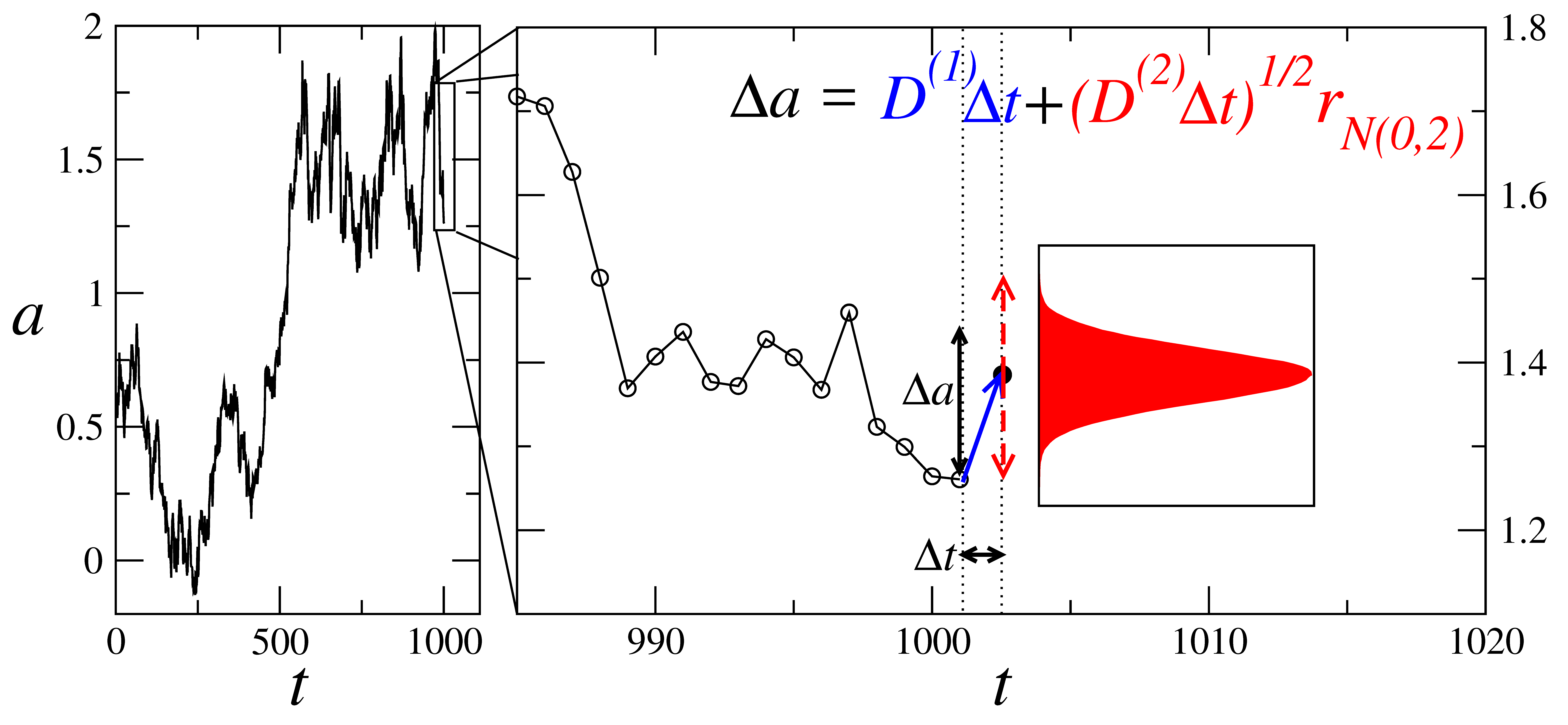 Energies 10 01944 g004 Energies 10 01944 g004