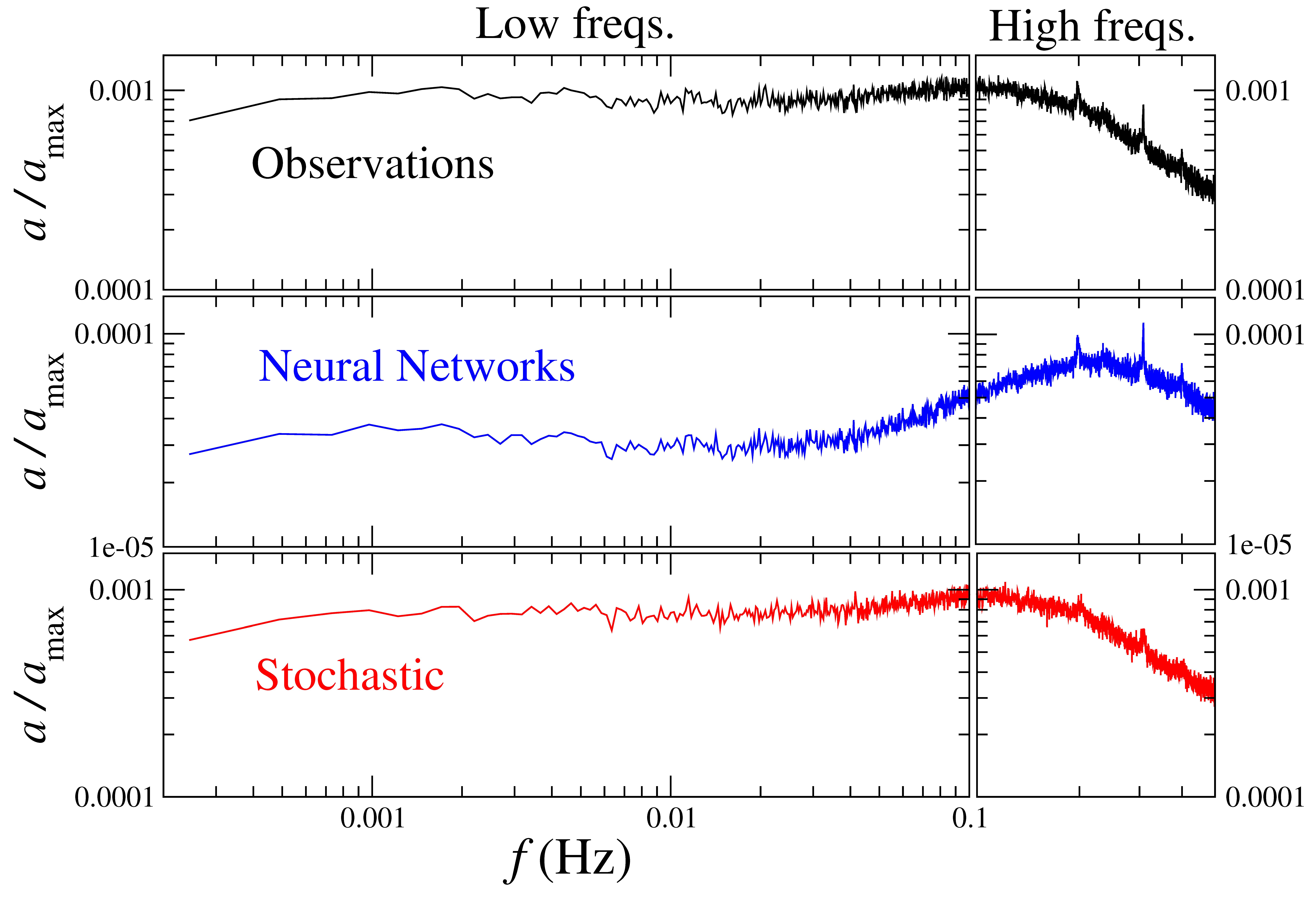 Energies 10 01944 g007 Energies 10 01944 g007