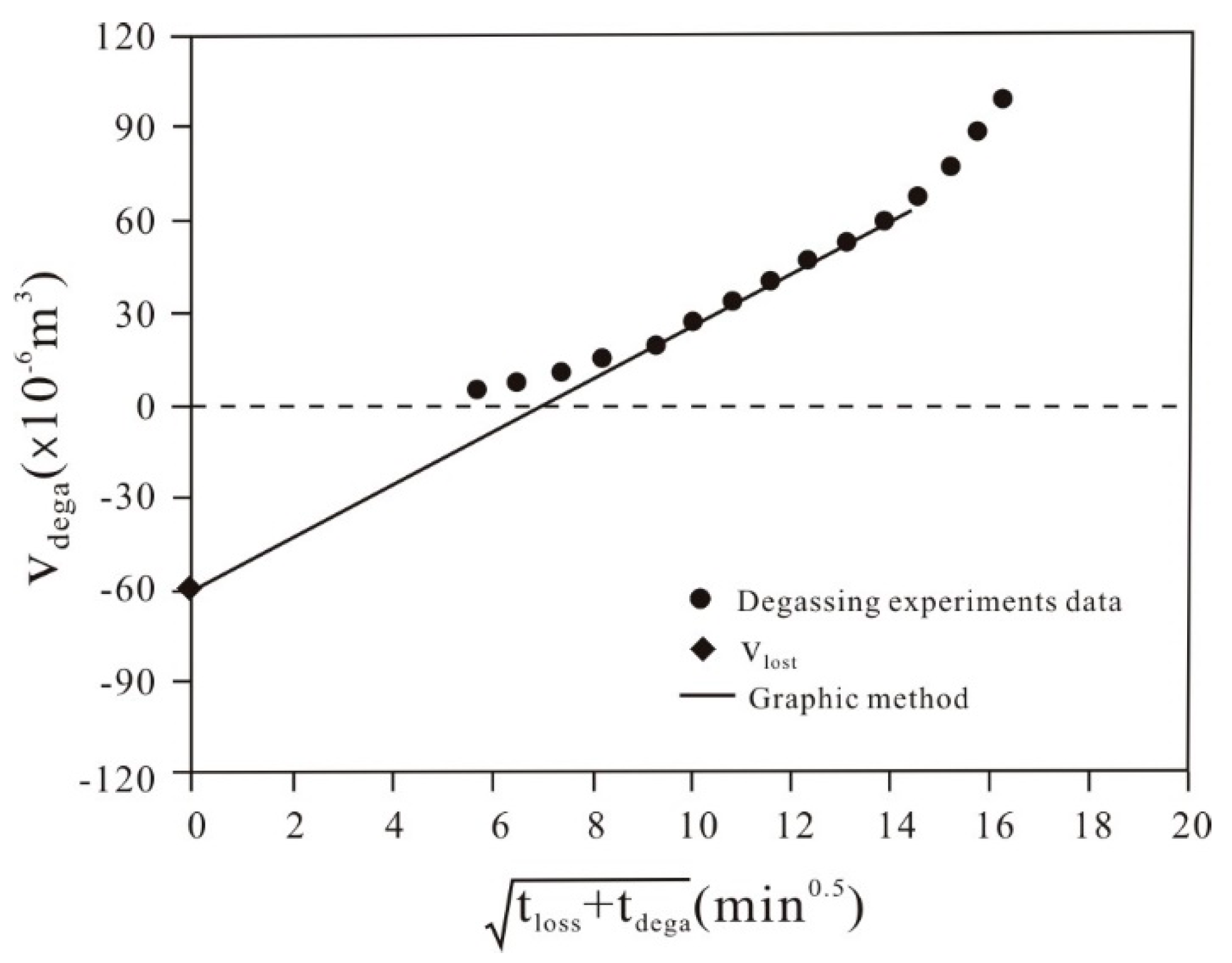 Energies 10 01949 g002