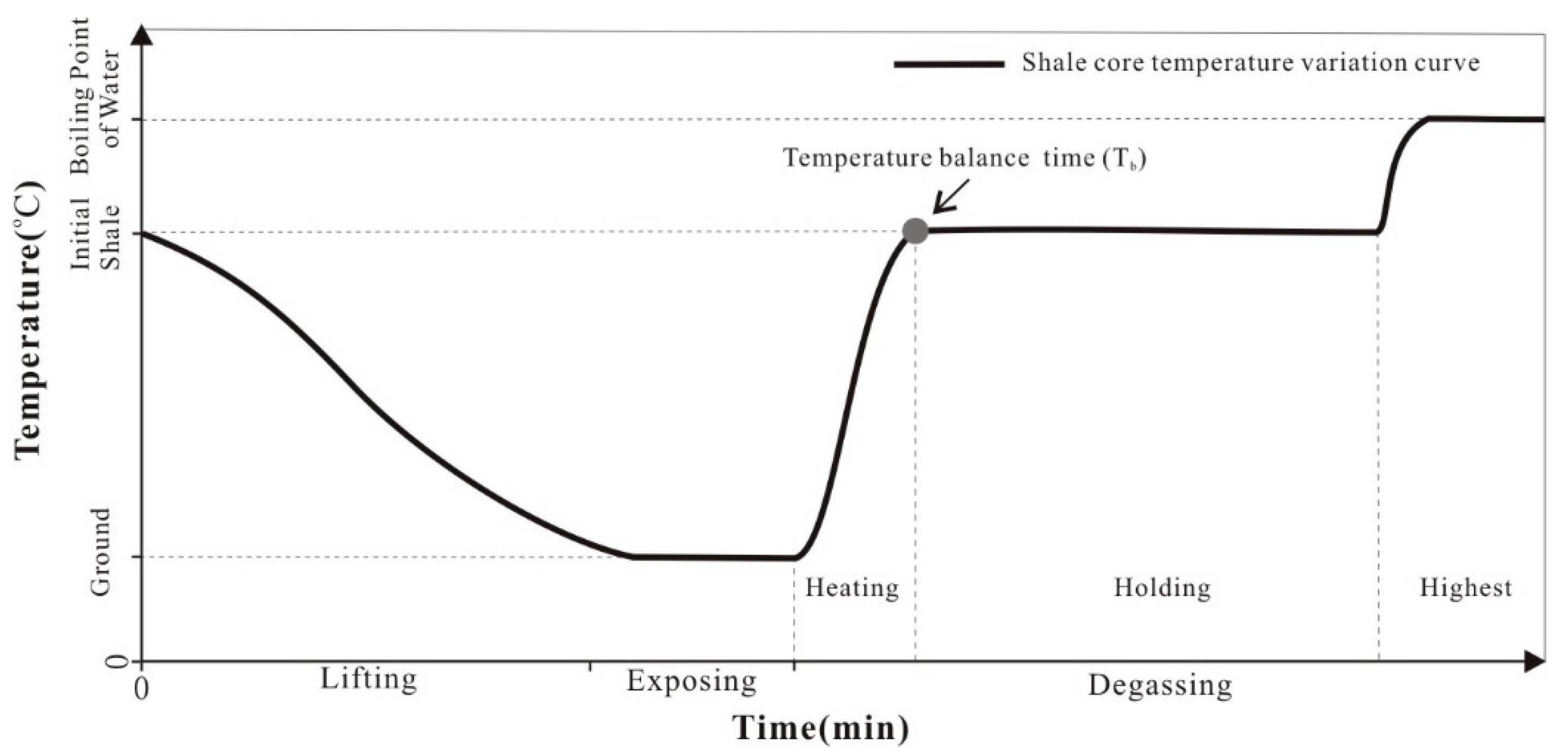 Energies 10 01949 g006