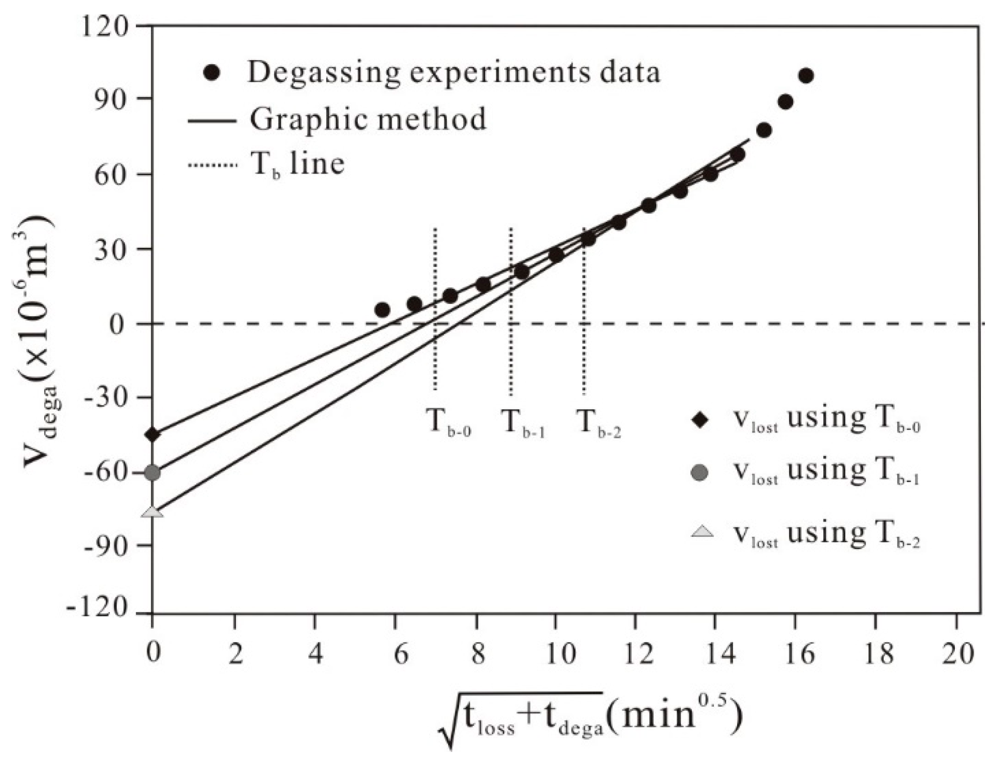 Energies 10 01949 g007