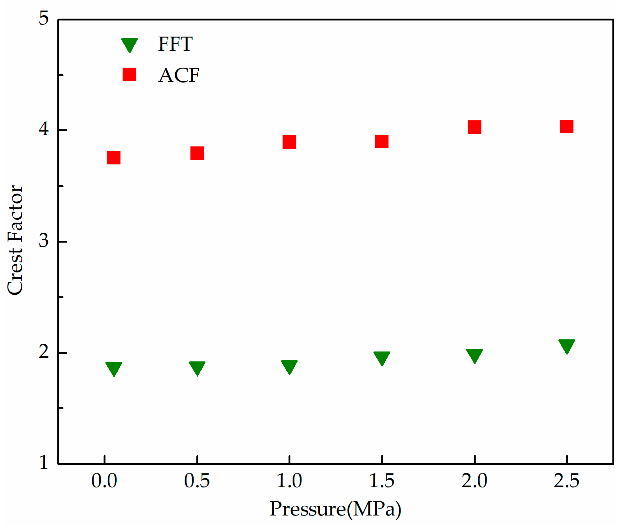 Energies 10 01961 g011