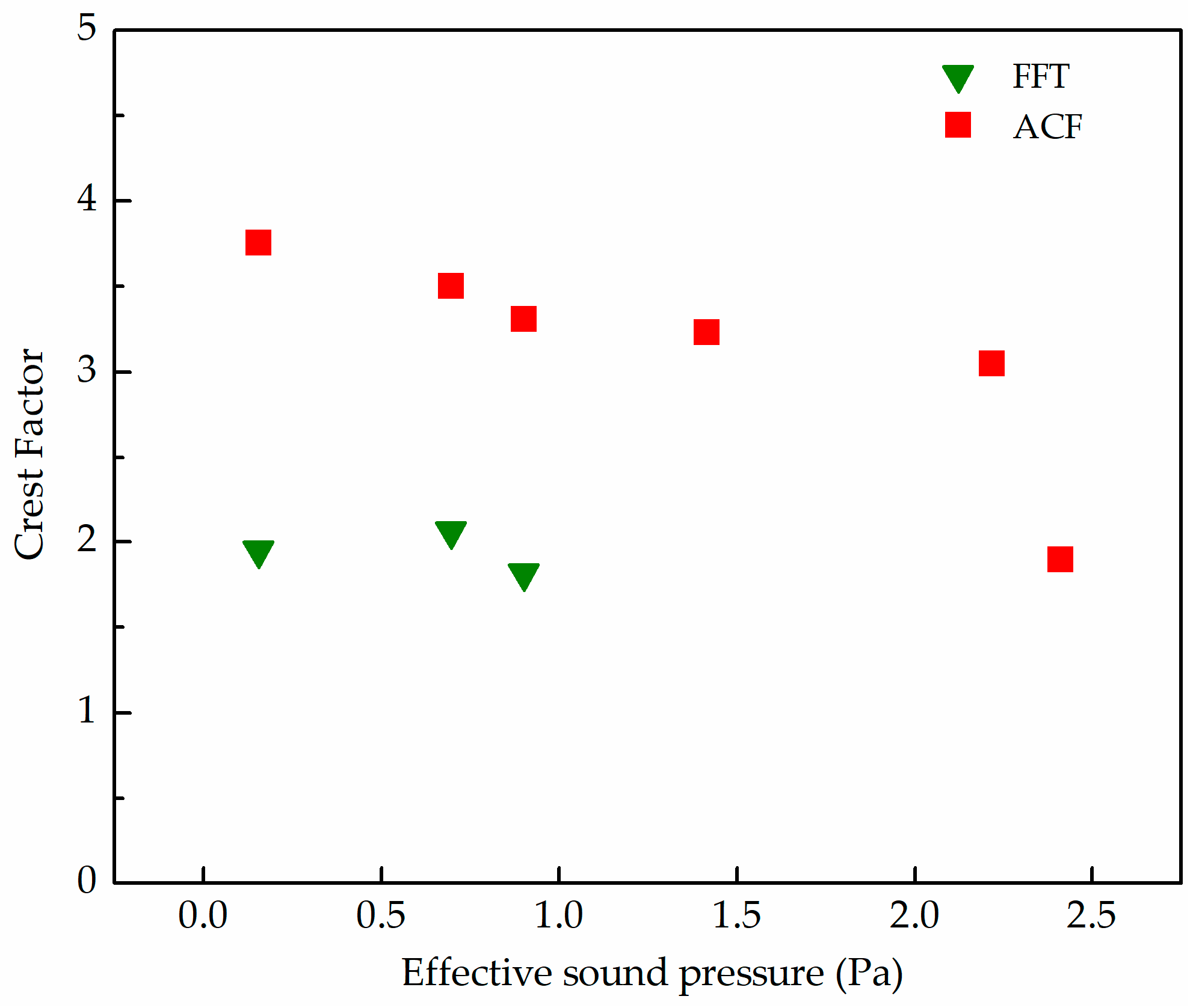 Energies 10 01961 g015