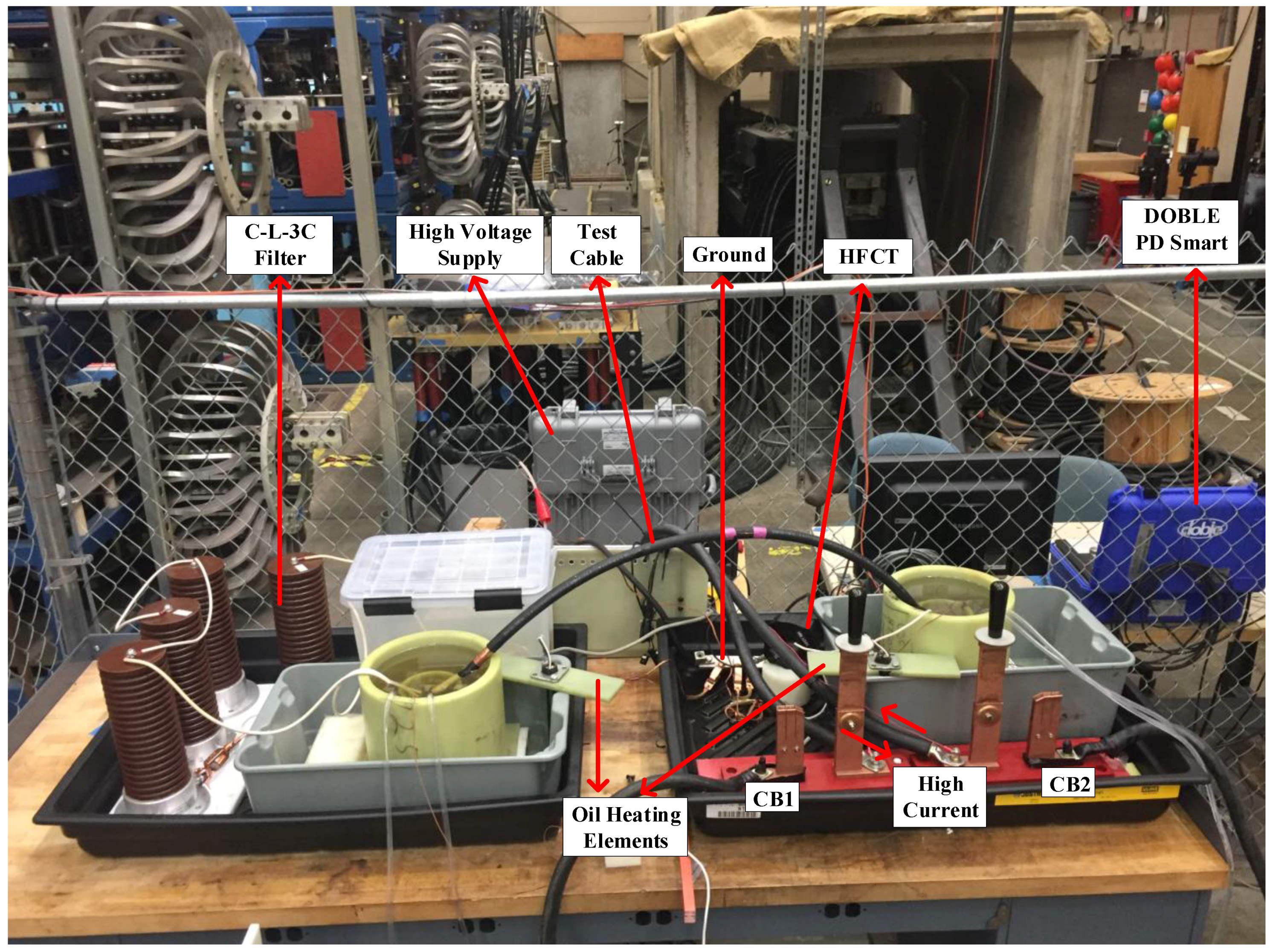 Partial discharge thesis