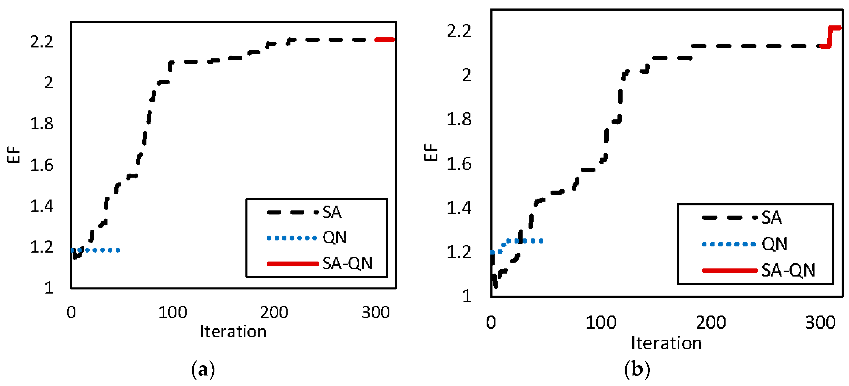Energies 10 01981 g003
