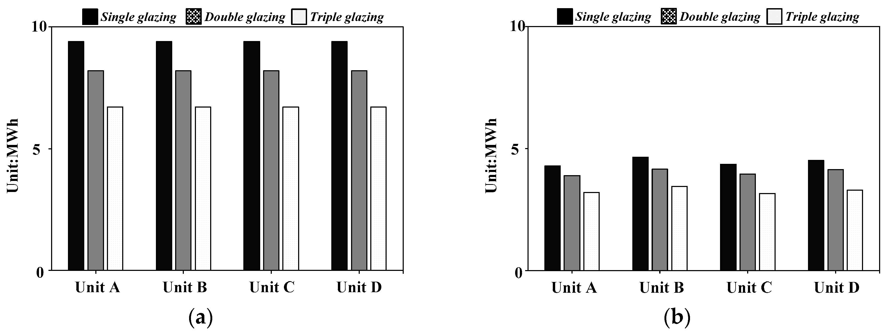 Energies 10 02000 g004