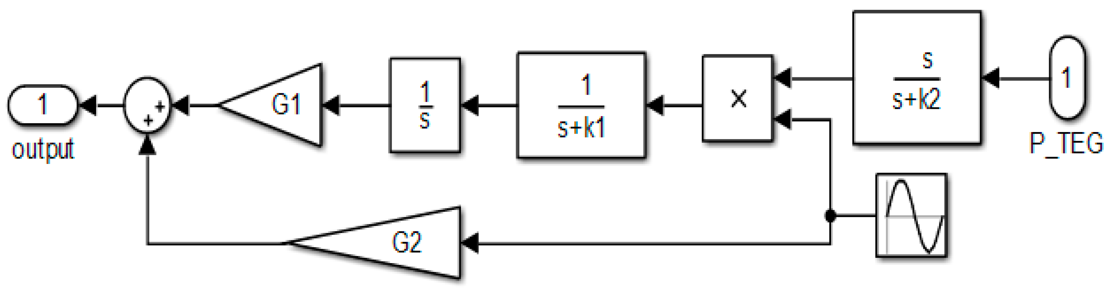 Energies 10 02016 g004