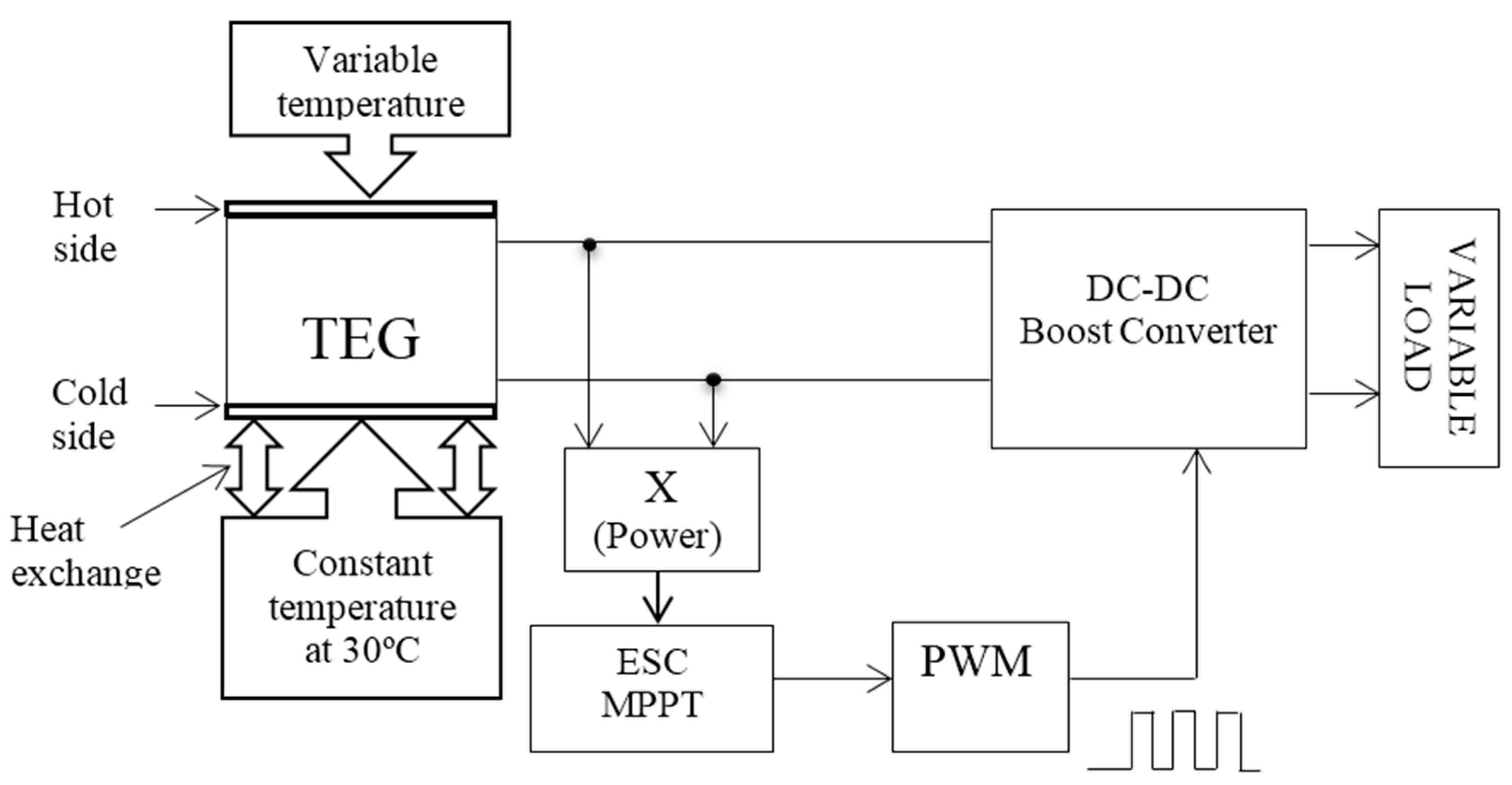 Energies 10 02016 g005