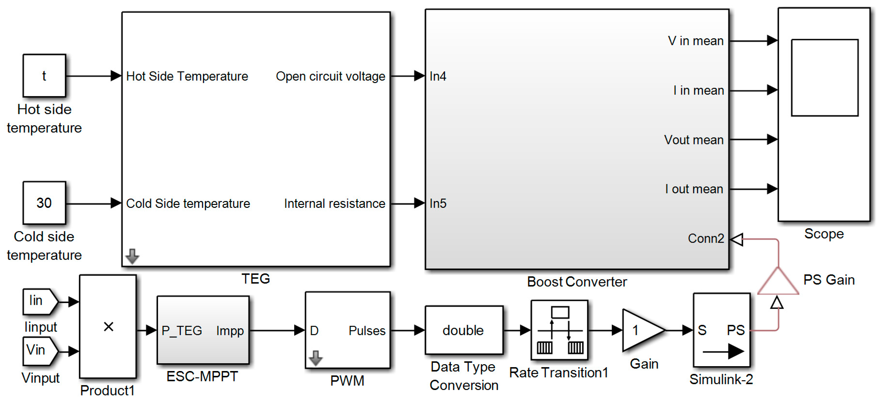 Energies 10 02016 g008