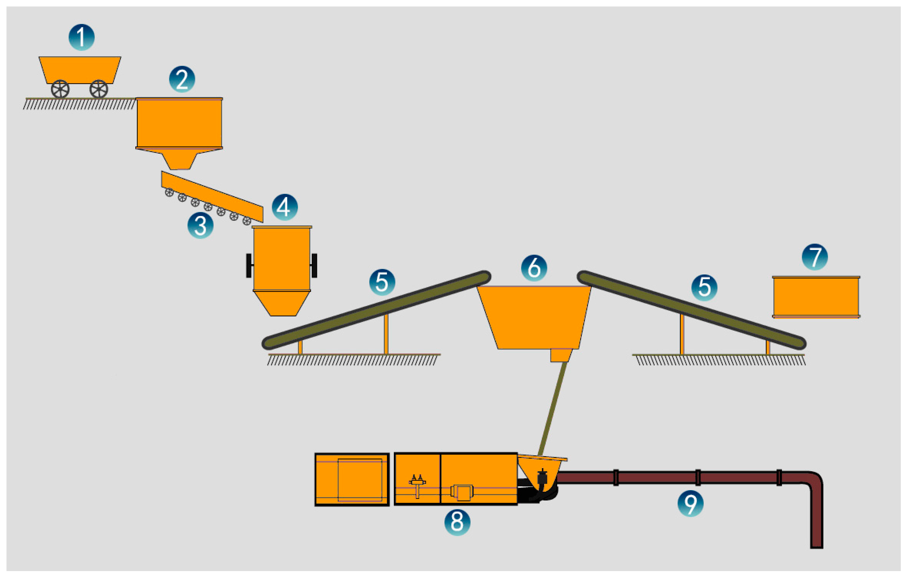 Energies 10 02023 g007