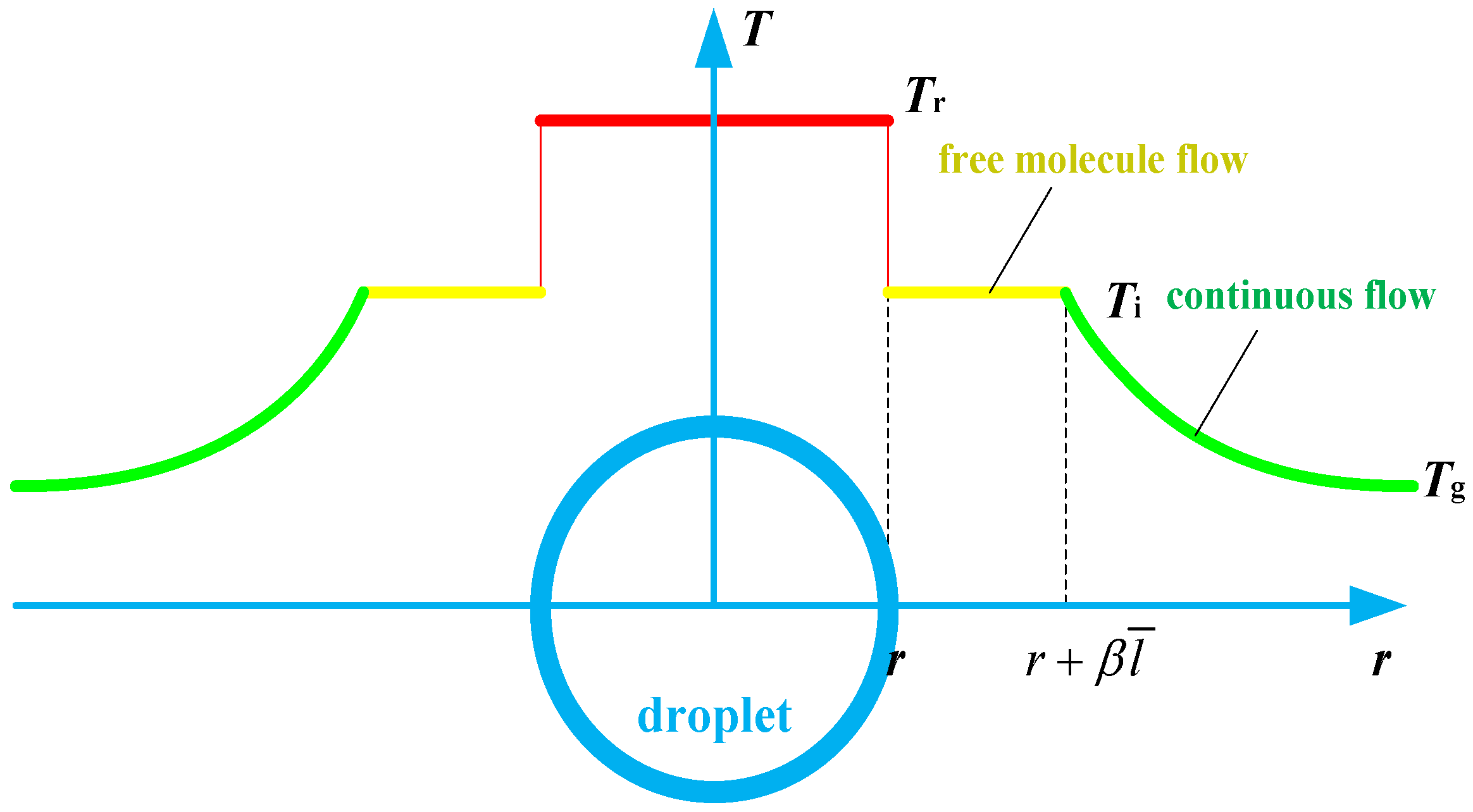 Energies 10 02033 g003