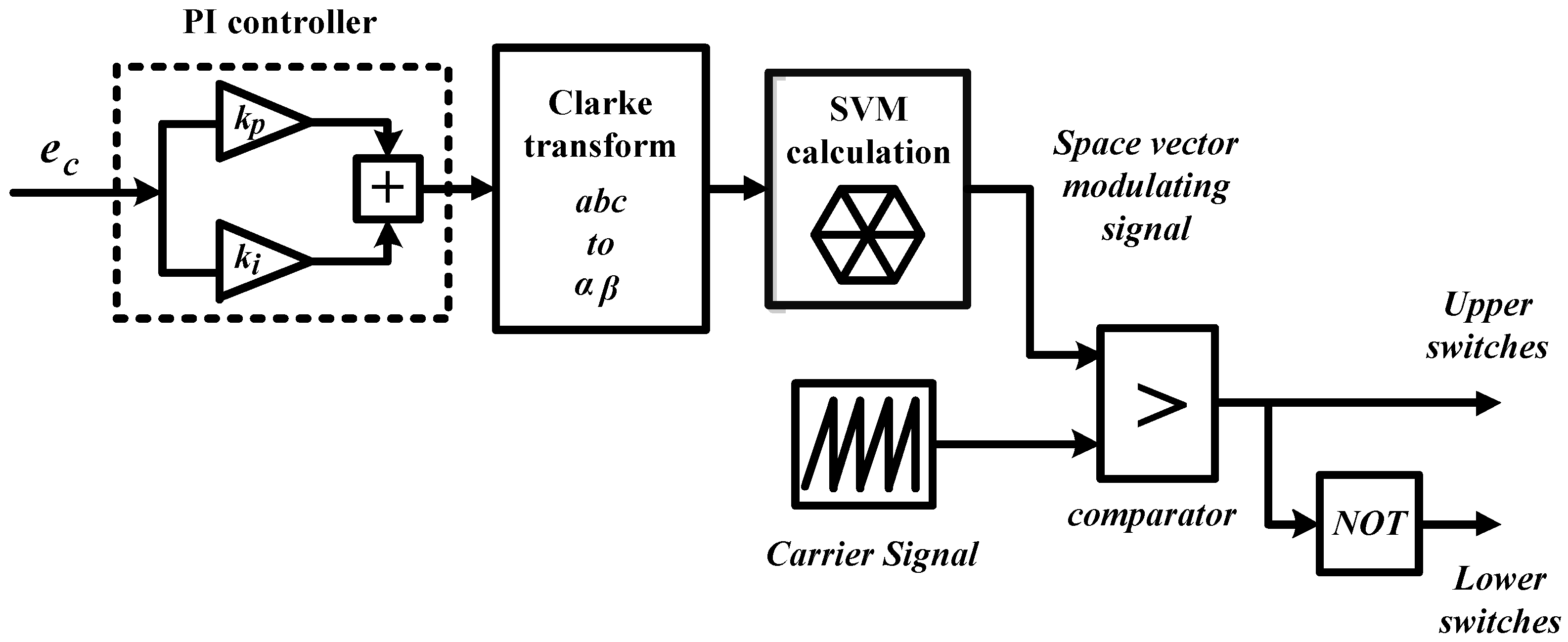 Energies 10 02038 g011