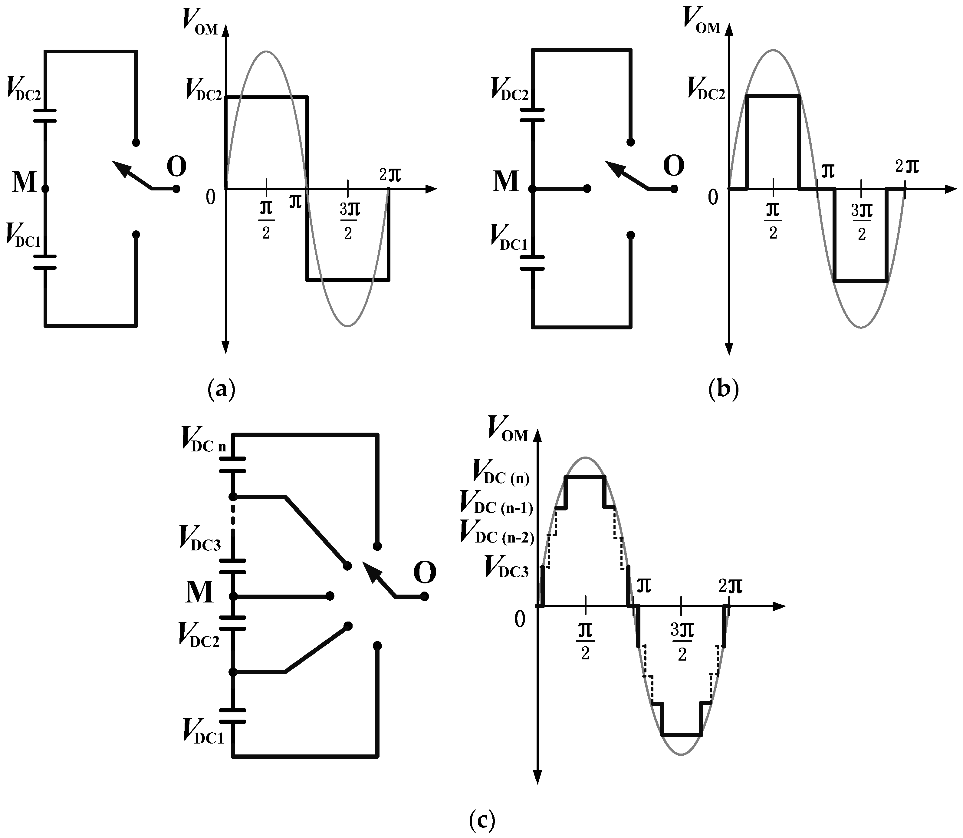 Energies 10 02038 g014