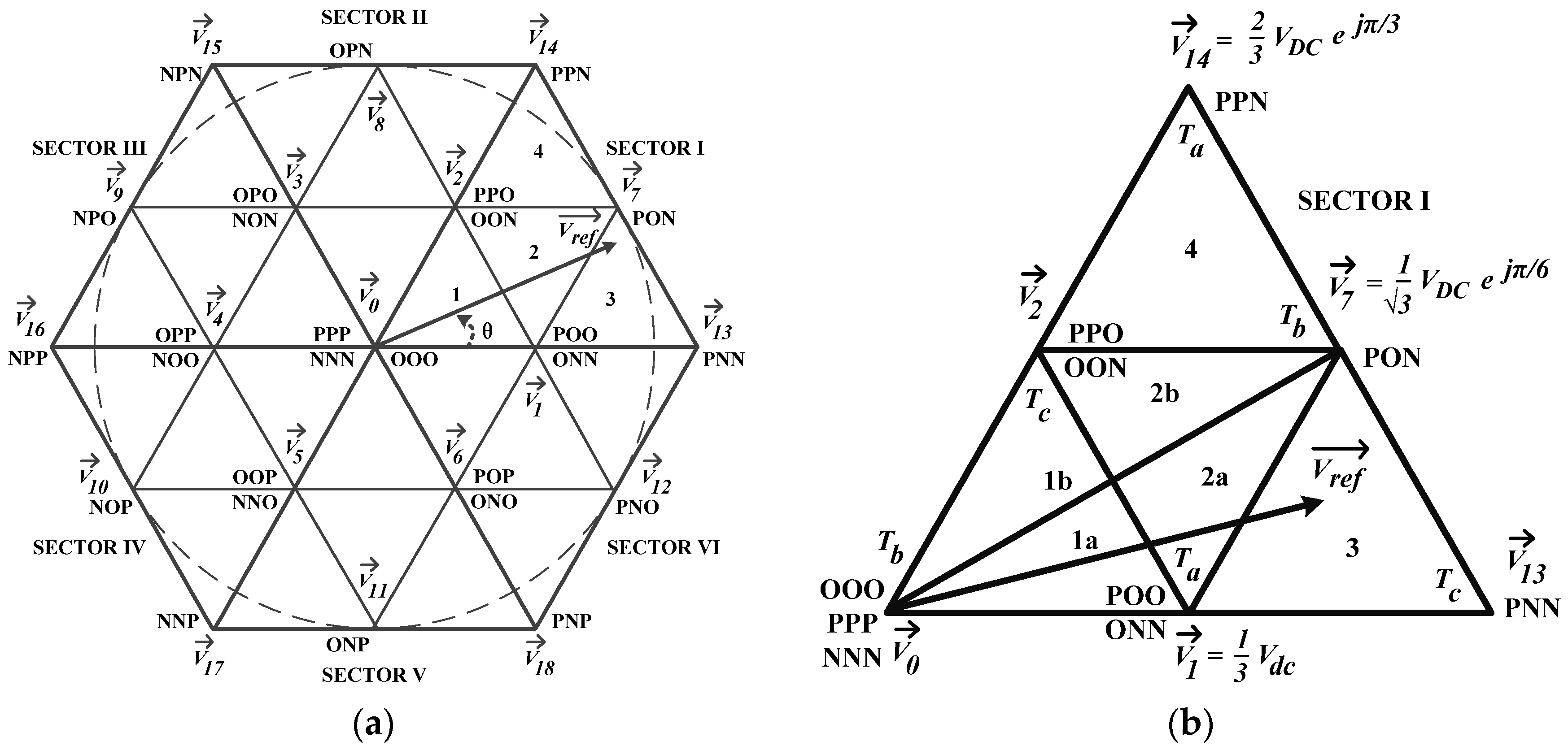 Energies 10 02038 g016
