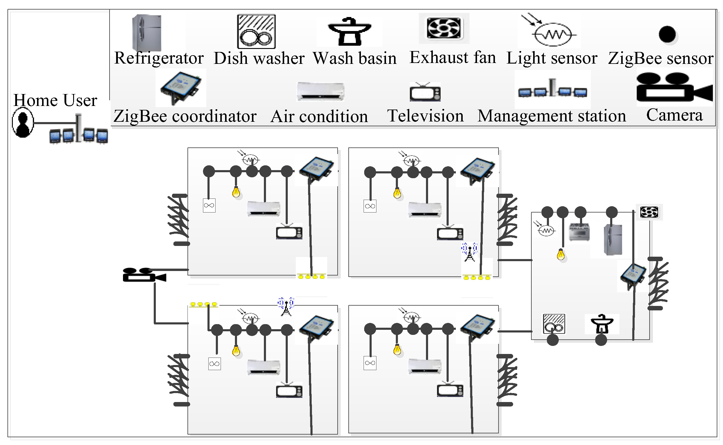 Energies 10 02073 g002