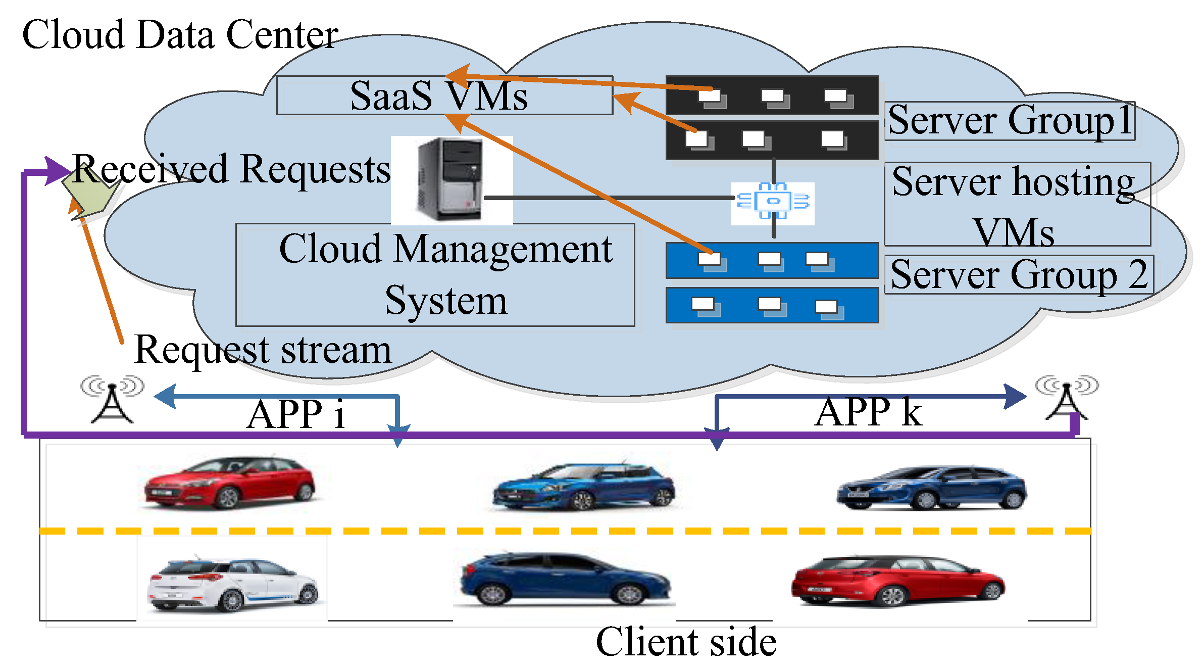 Energies 10 02073 g018