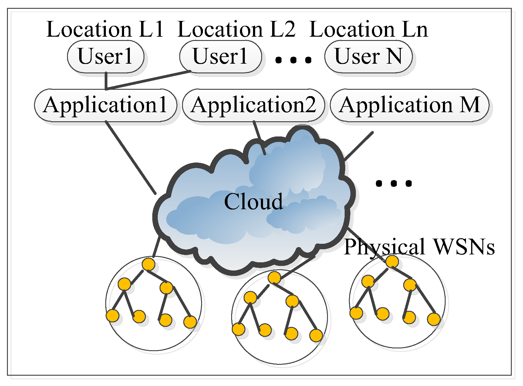 Energies 10 02073 g023