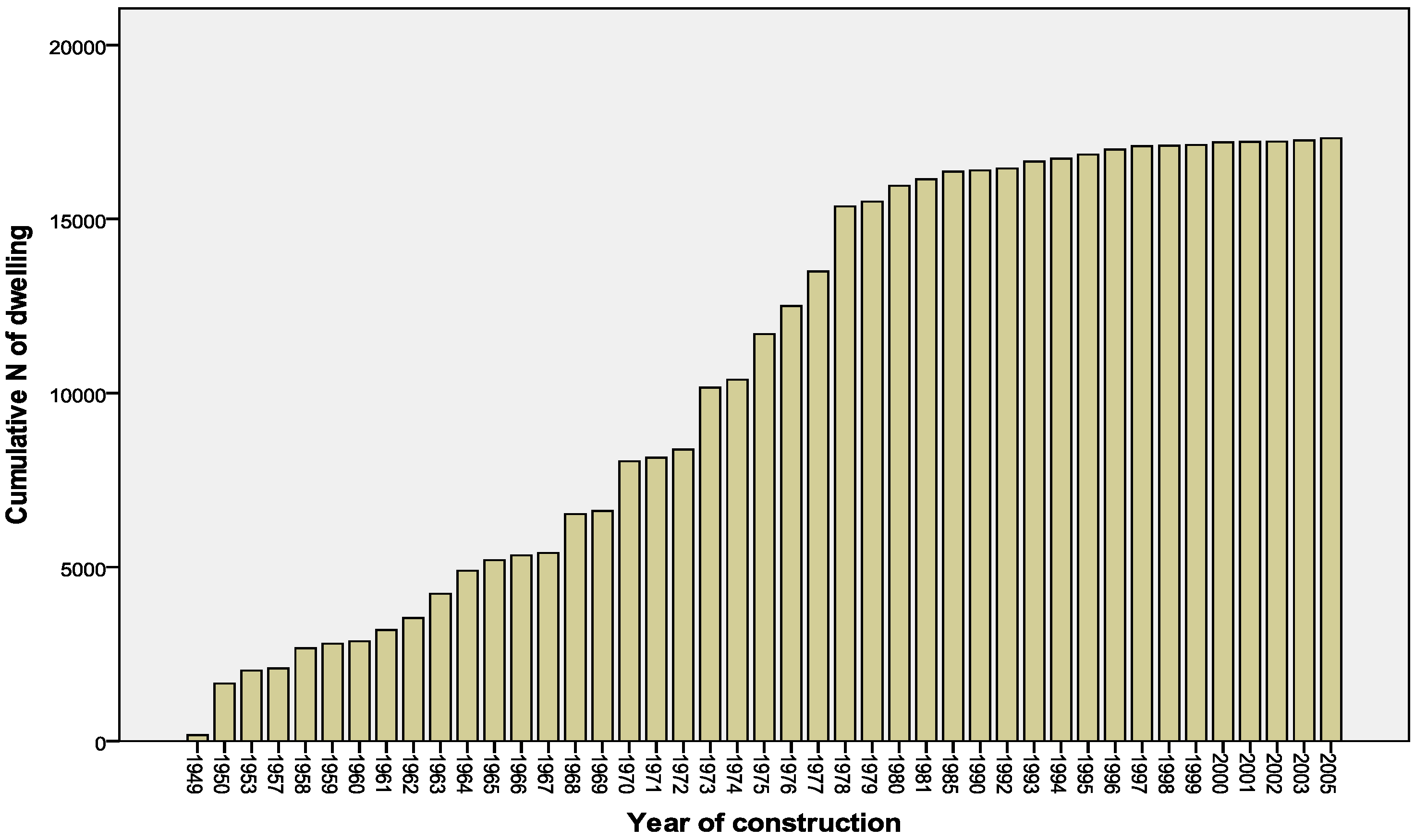 Energies 10 02086 g001 Energies 10 02086 g001