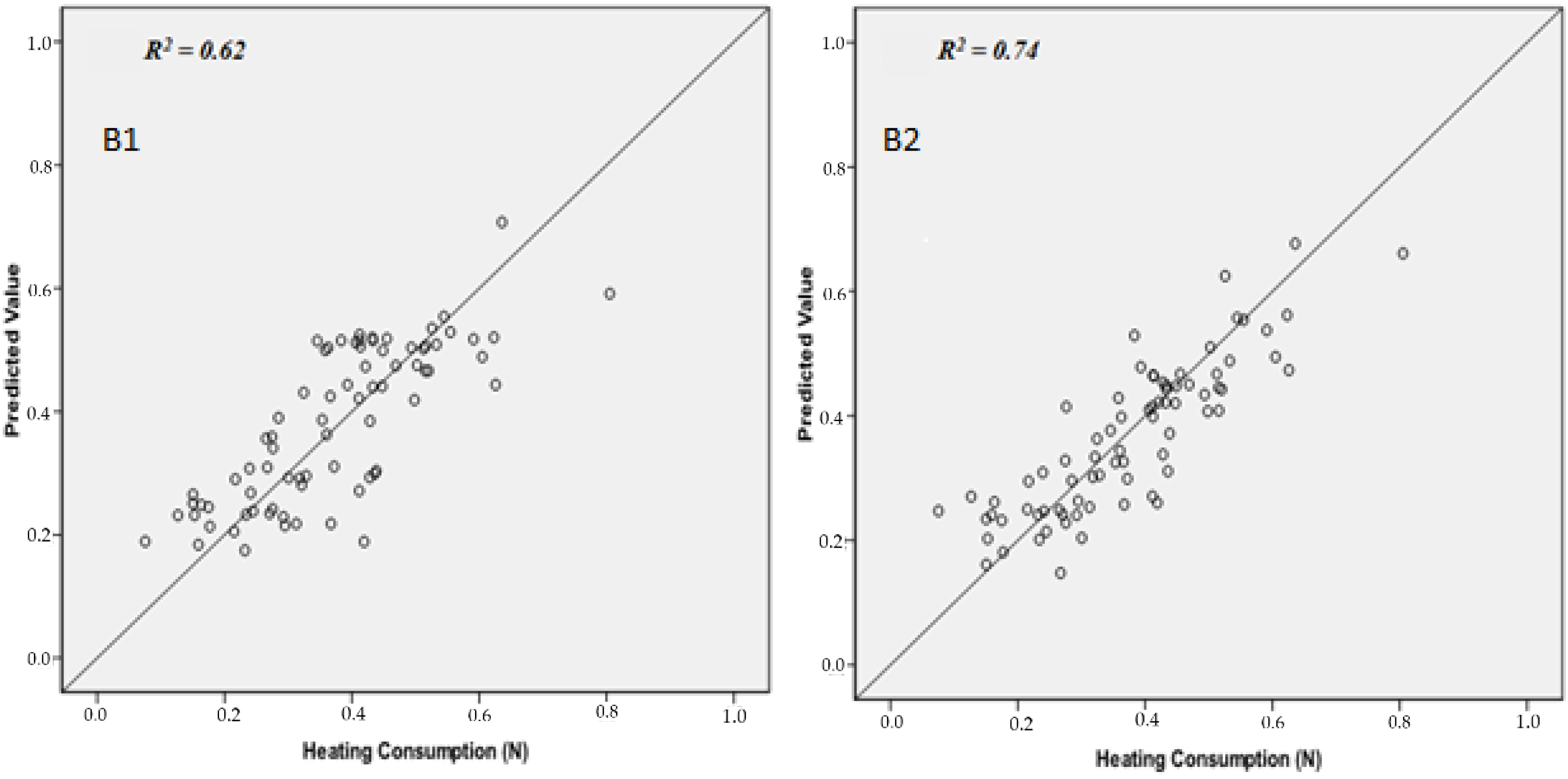 Energies 10 02086 g002a Energies 10 02086 g002a