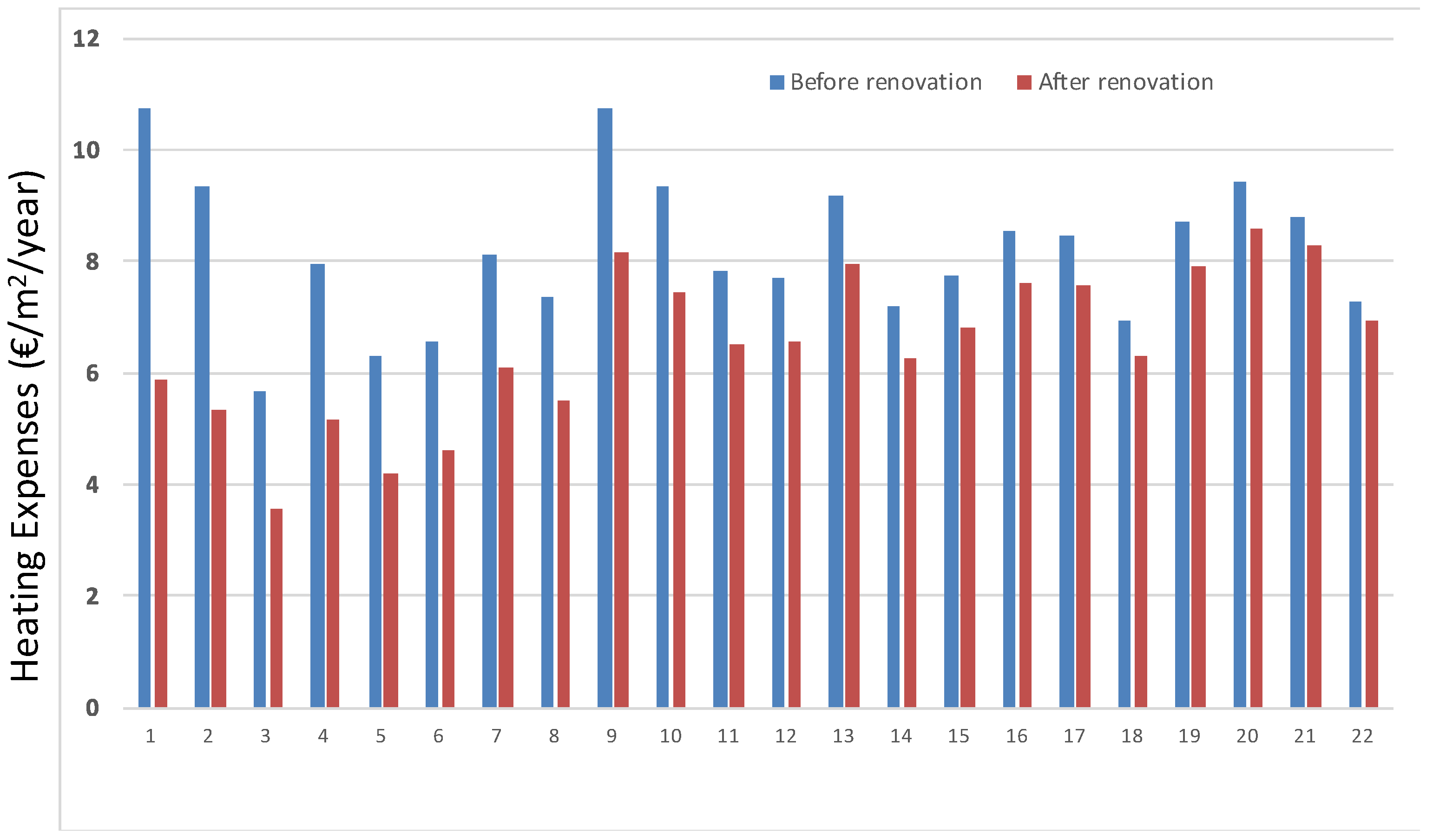 Energies 10 02086 g003 Energies 10 02086 g003