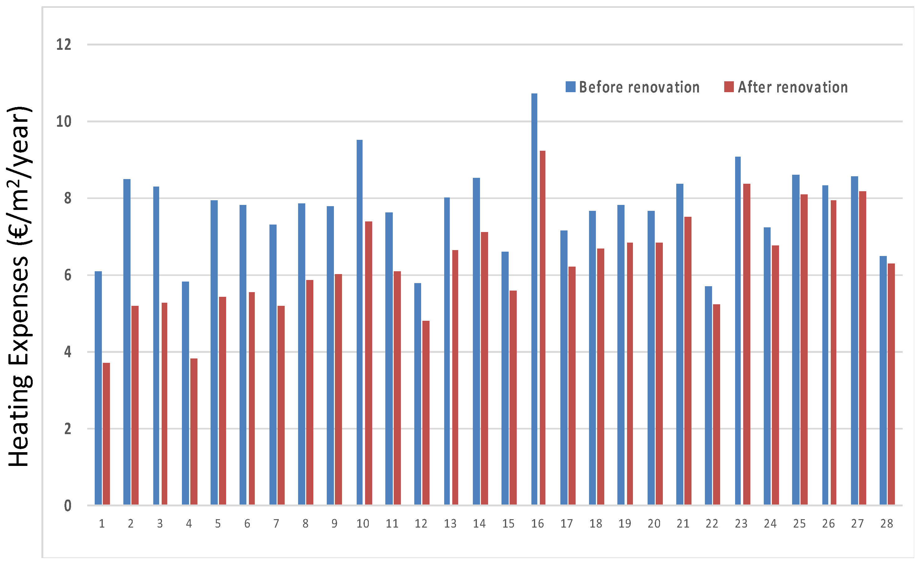 Energies 10 02086 g004 Energies 10 02086 g004