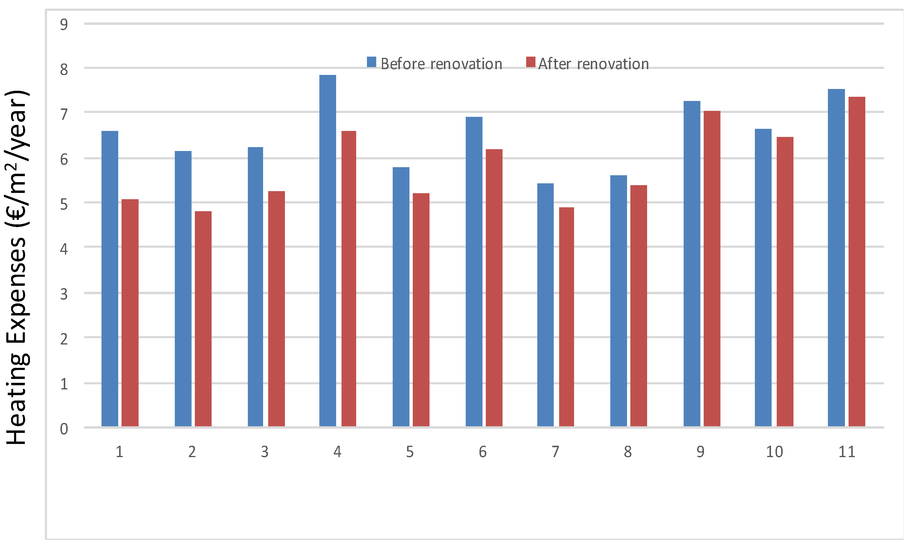 Energies 10 02086 g005 Energies 10 02086 g005