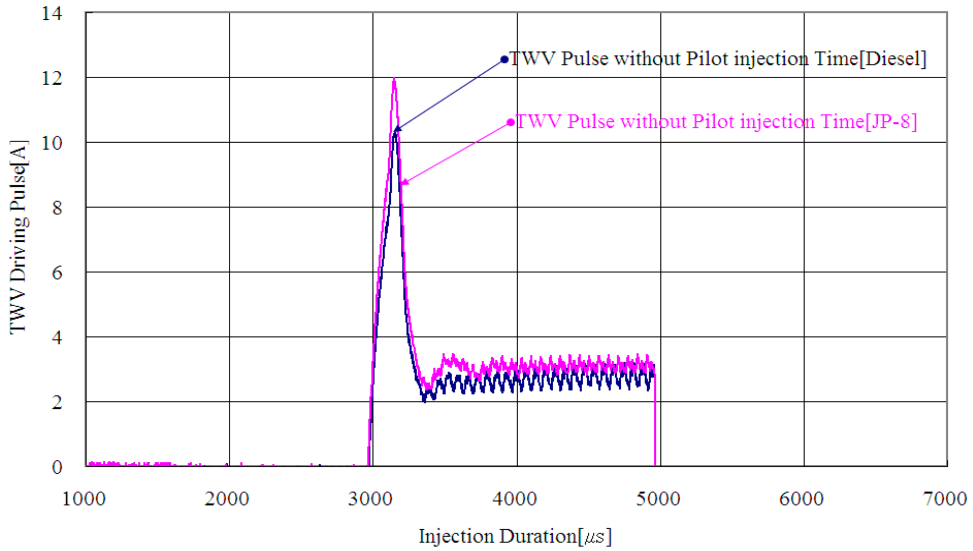 Energies 10 02104 g003