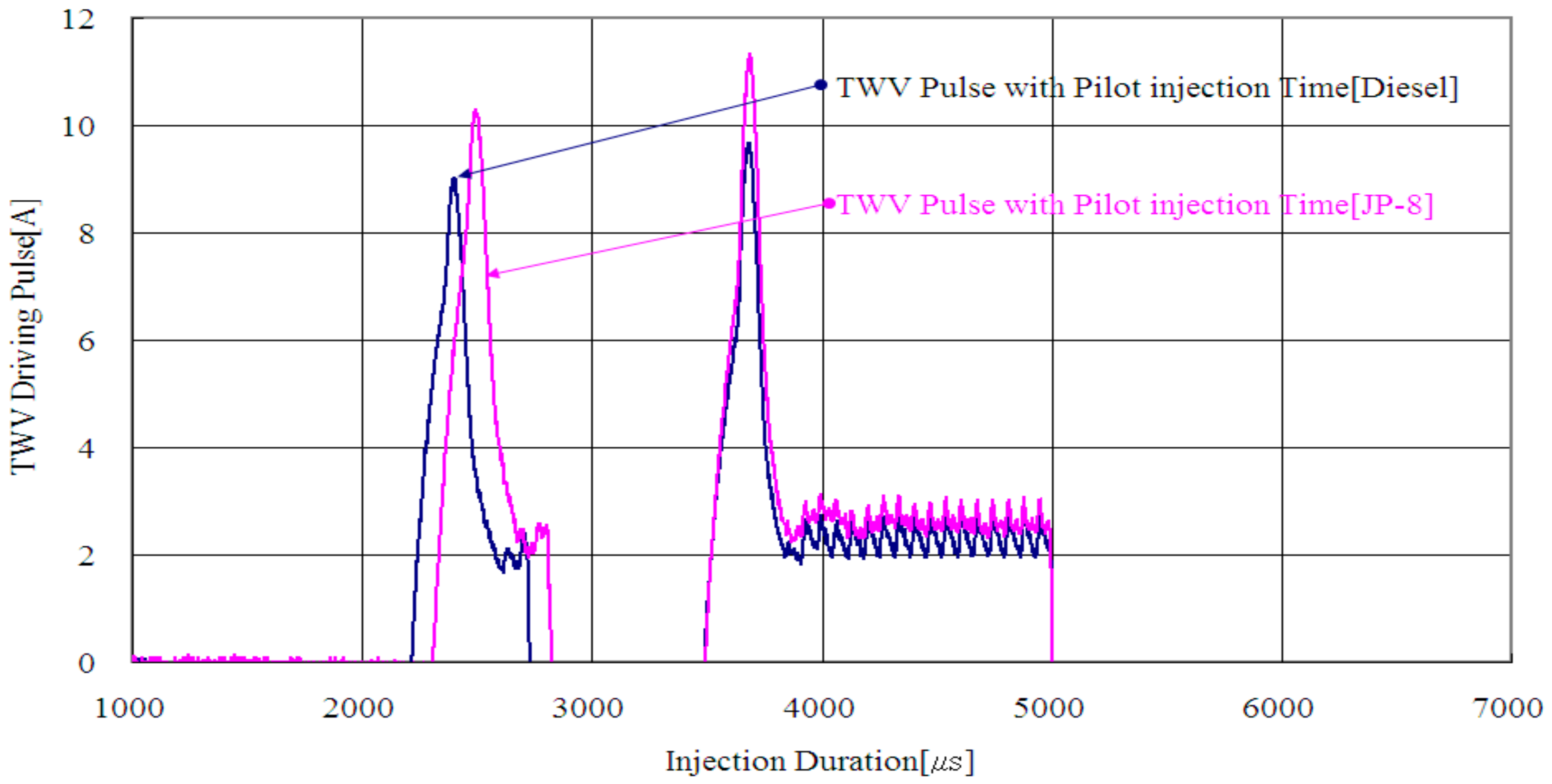 Energies 10 02104 g004
