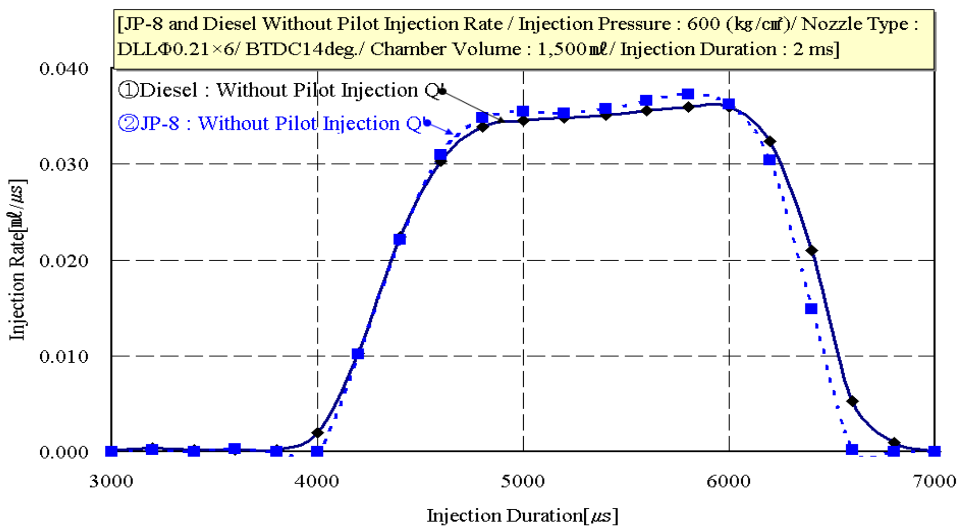 Energies 10 02104 g009