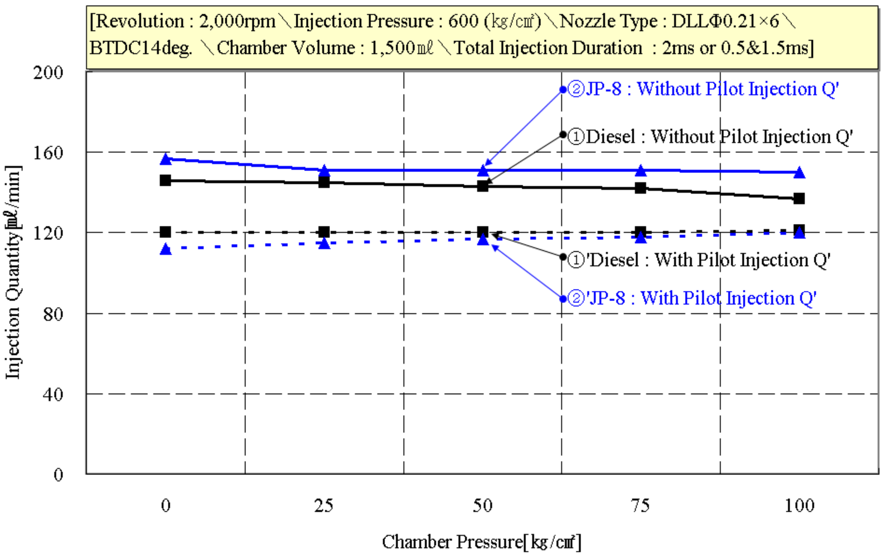 Energies 10 02104 g011