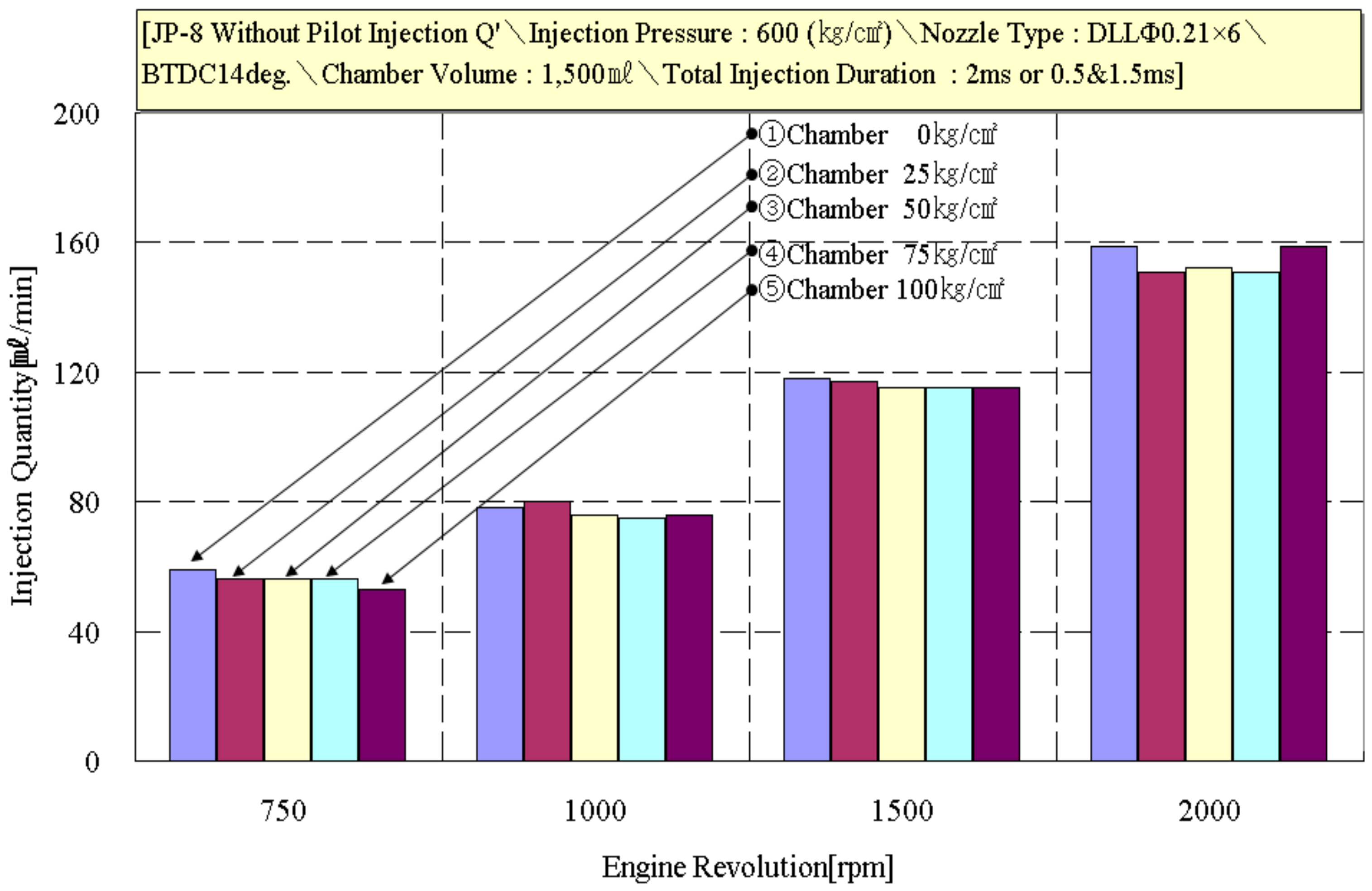 Energies 10 02104 g014