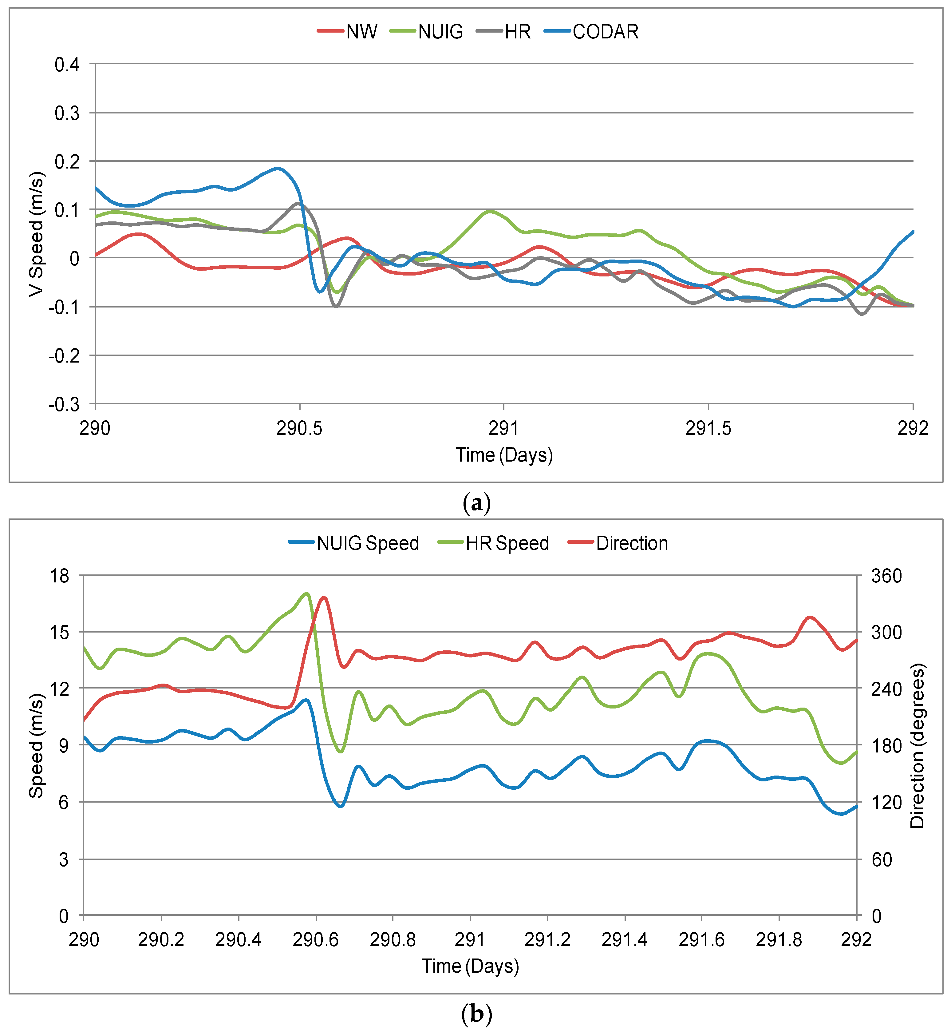 Energies 10 02114 g019