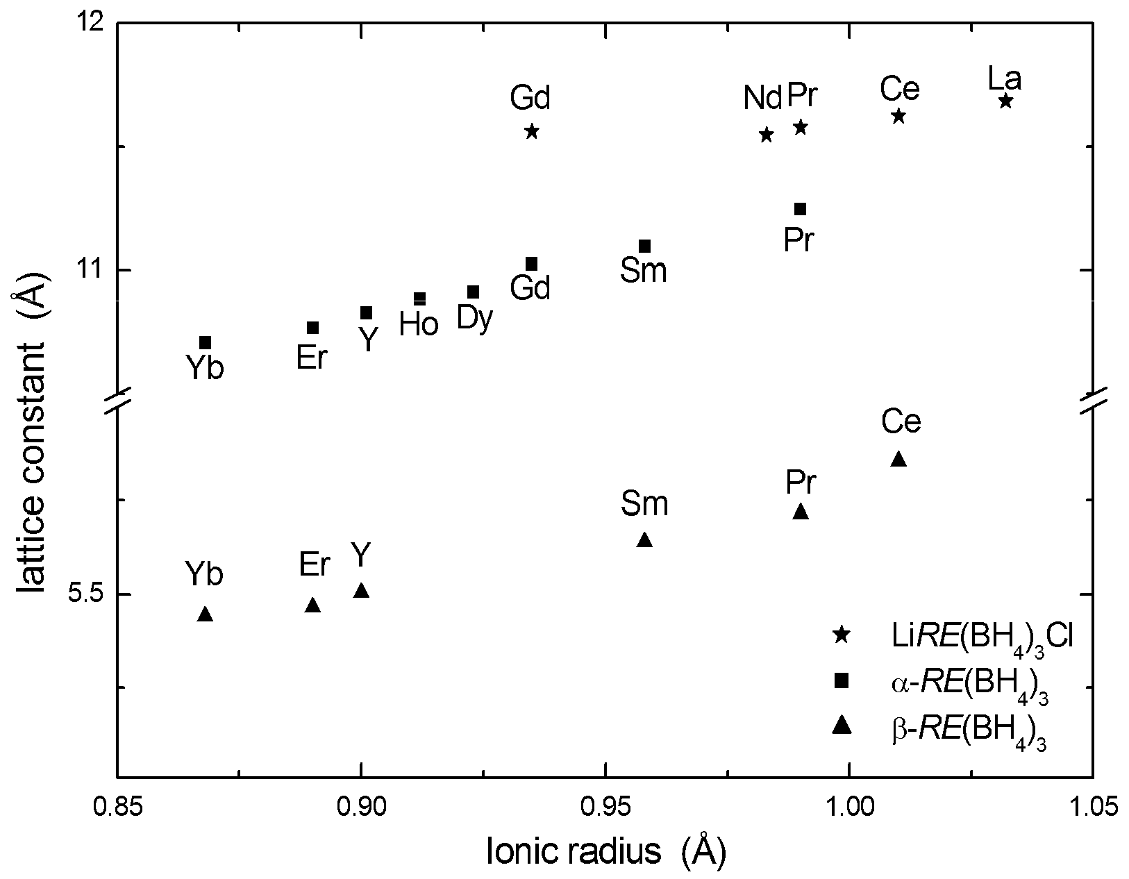 Energies 10 02115 g002